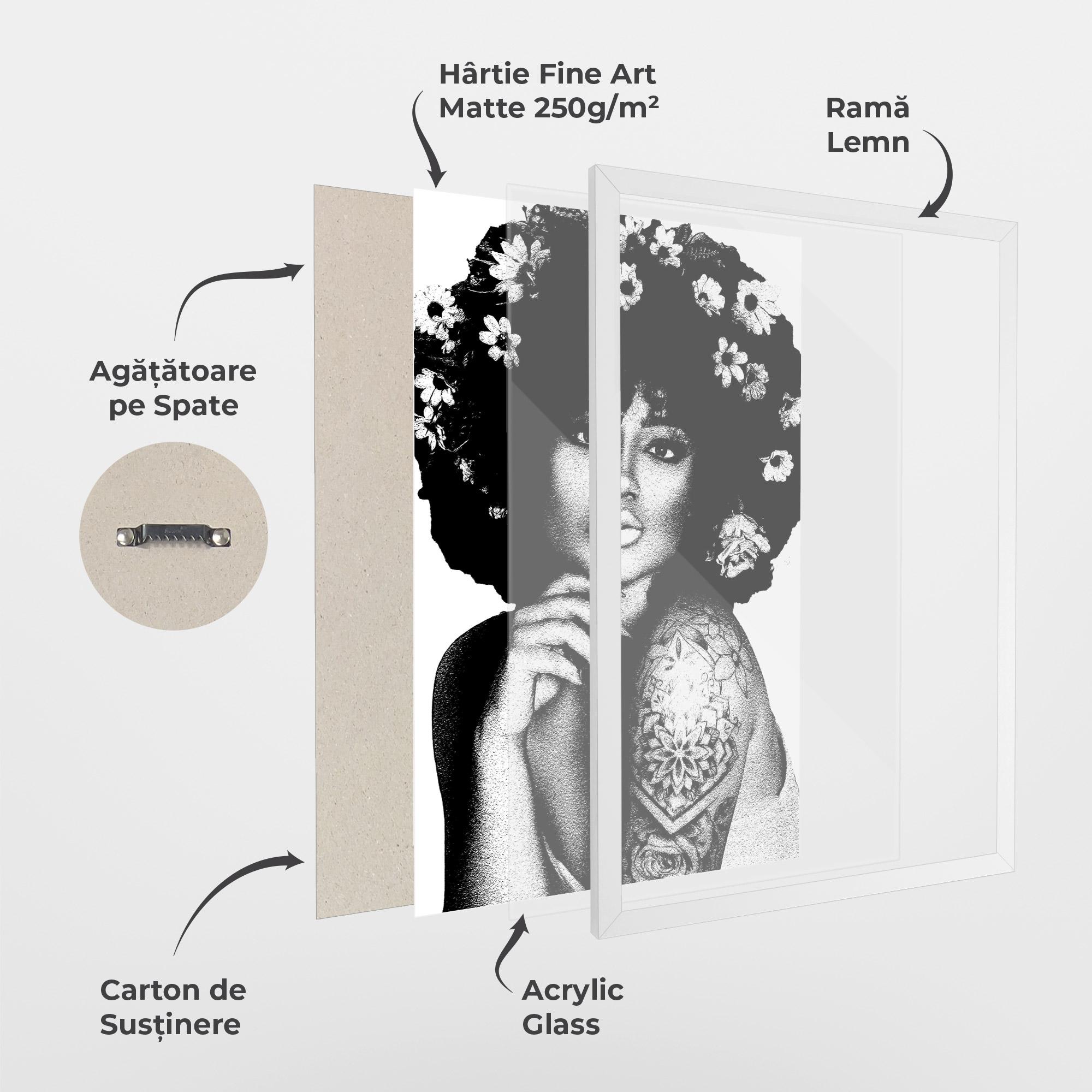 Poster Înrămat Flower African Woman mockup 1