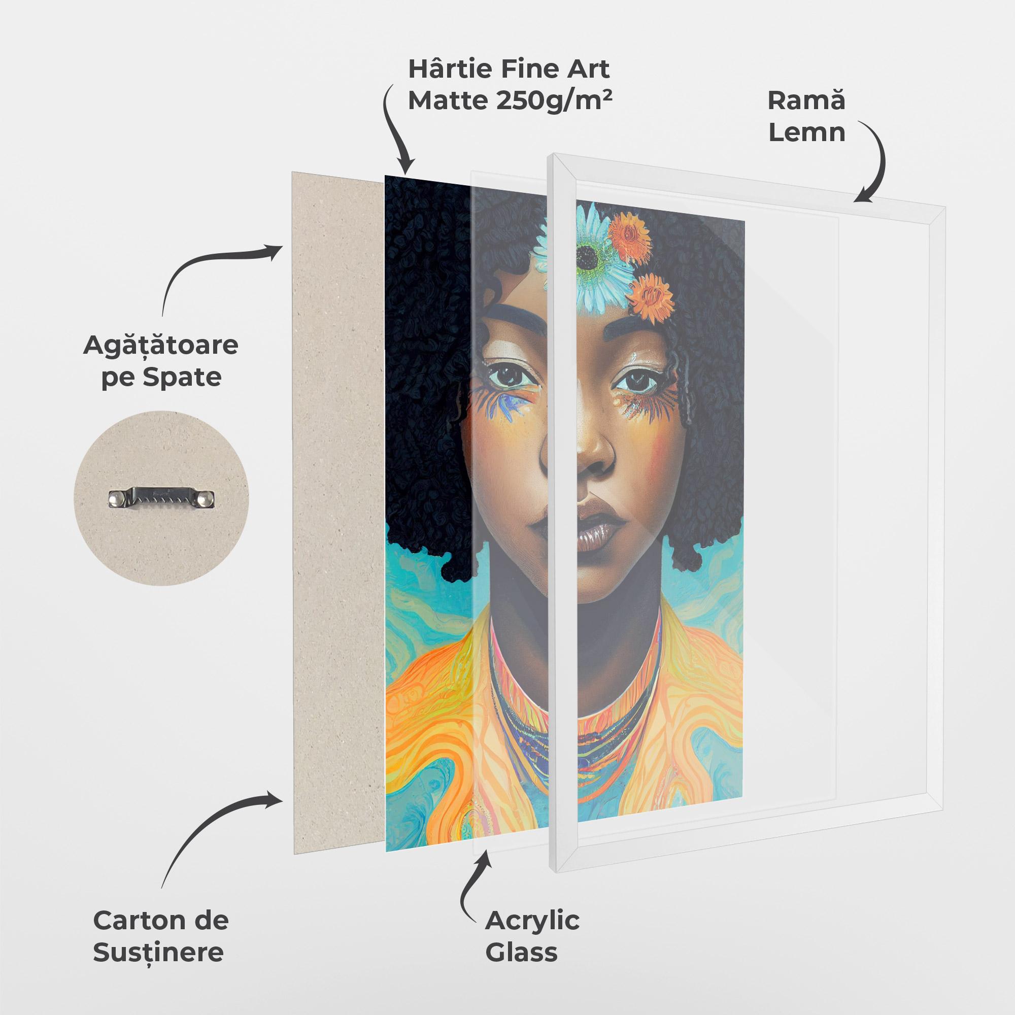 Poster Înrămat Portrait With Flowers mockup 1