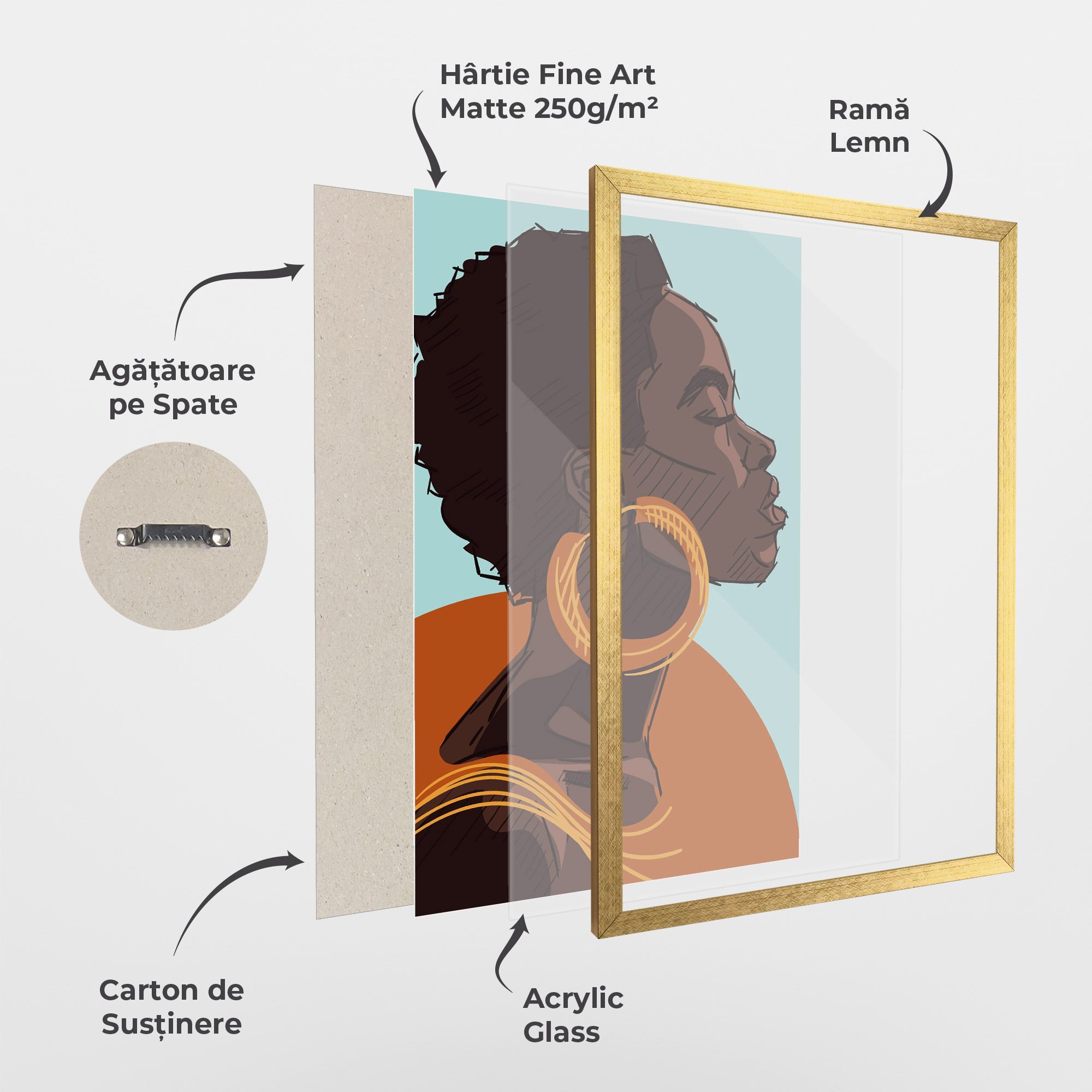 African Short Hair mockup 1