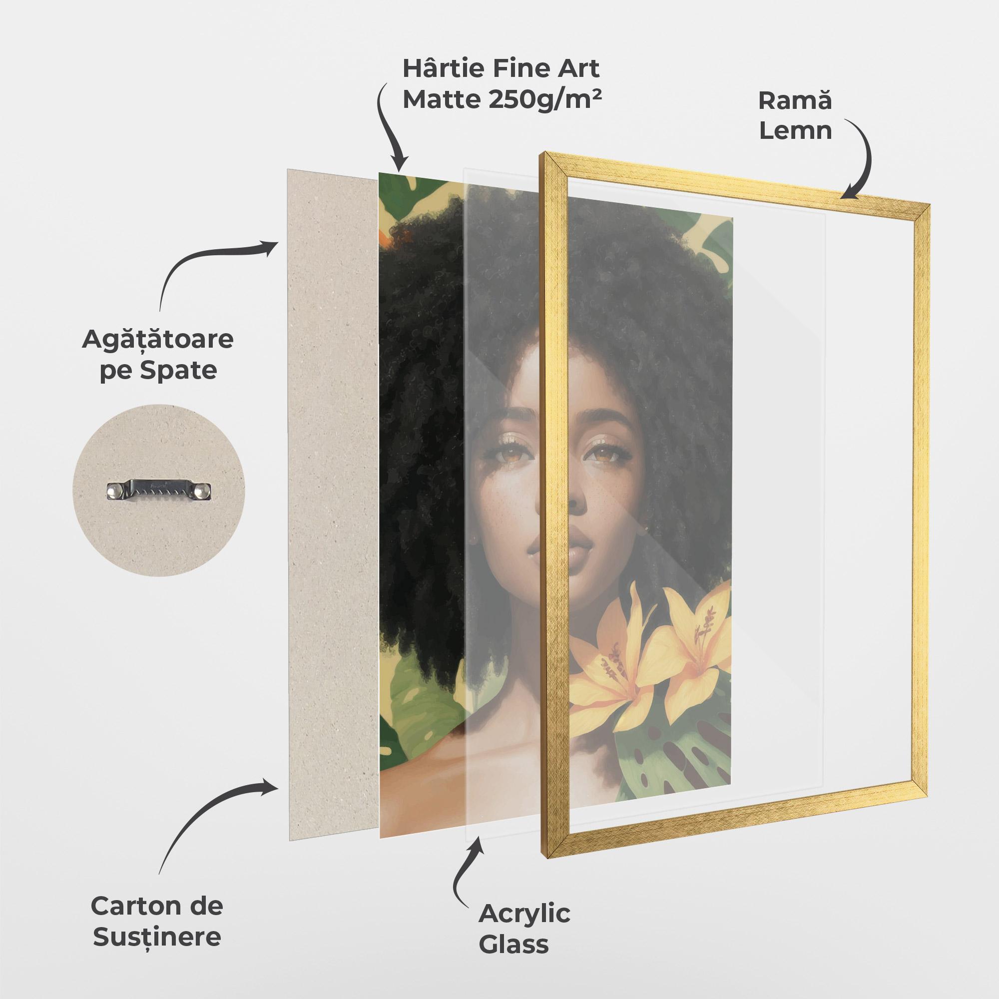 Poster Înrămat Beautiful African Girl mockup 1