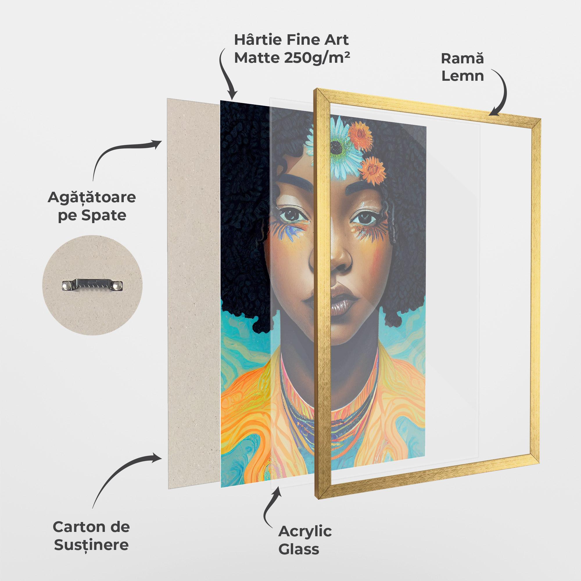 Poster Înrămat Portrait With Flowers mockup 1