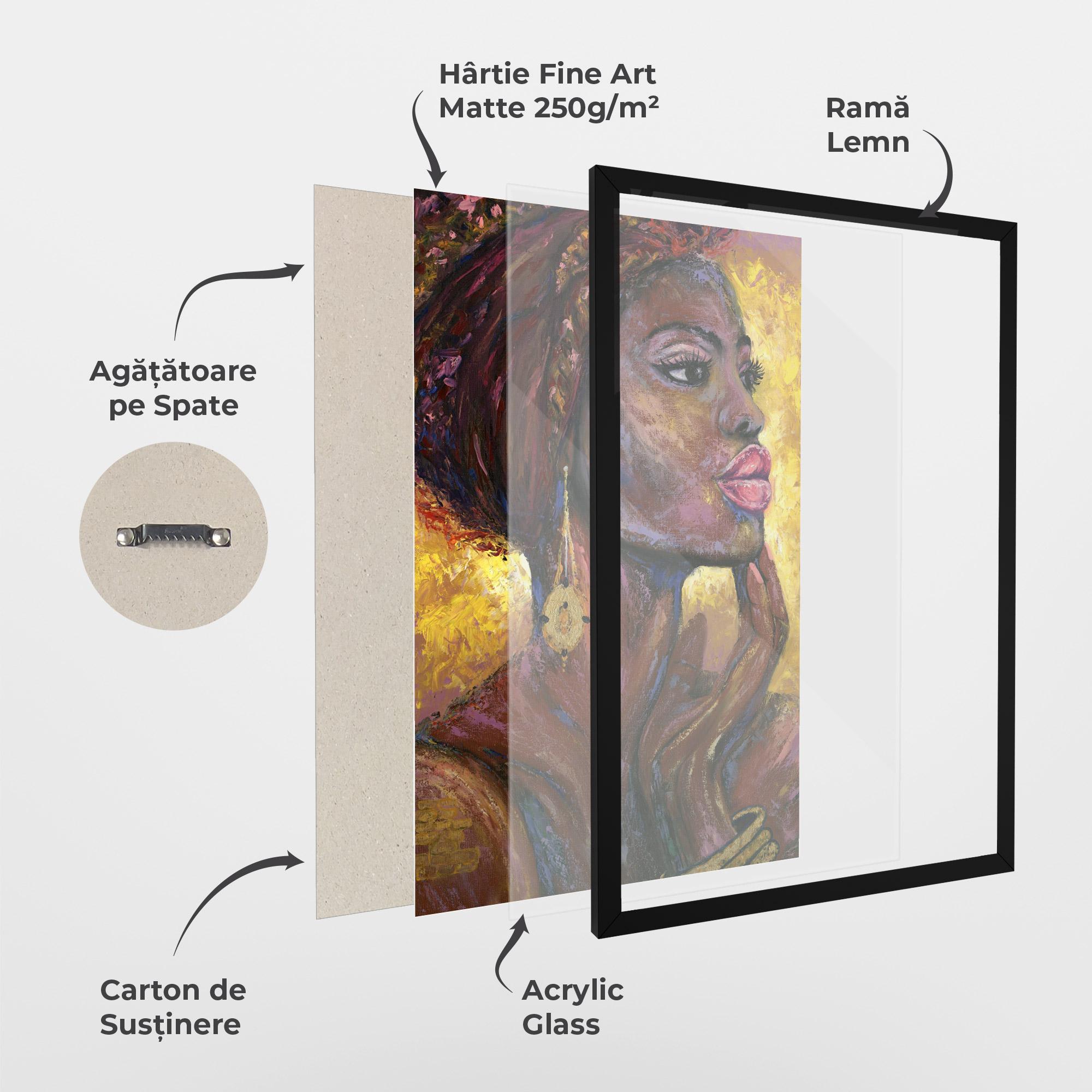 Poster Înrămat African Women mockup 1