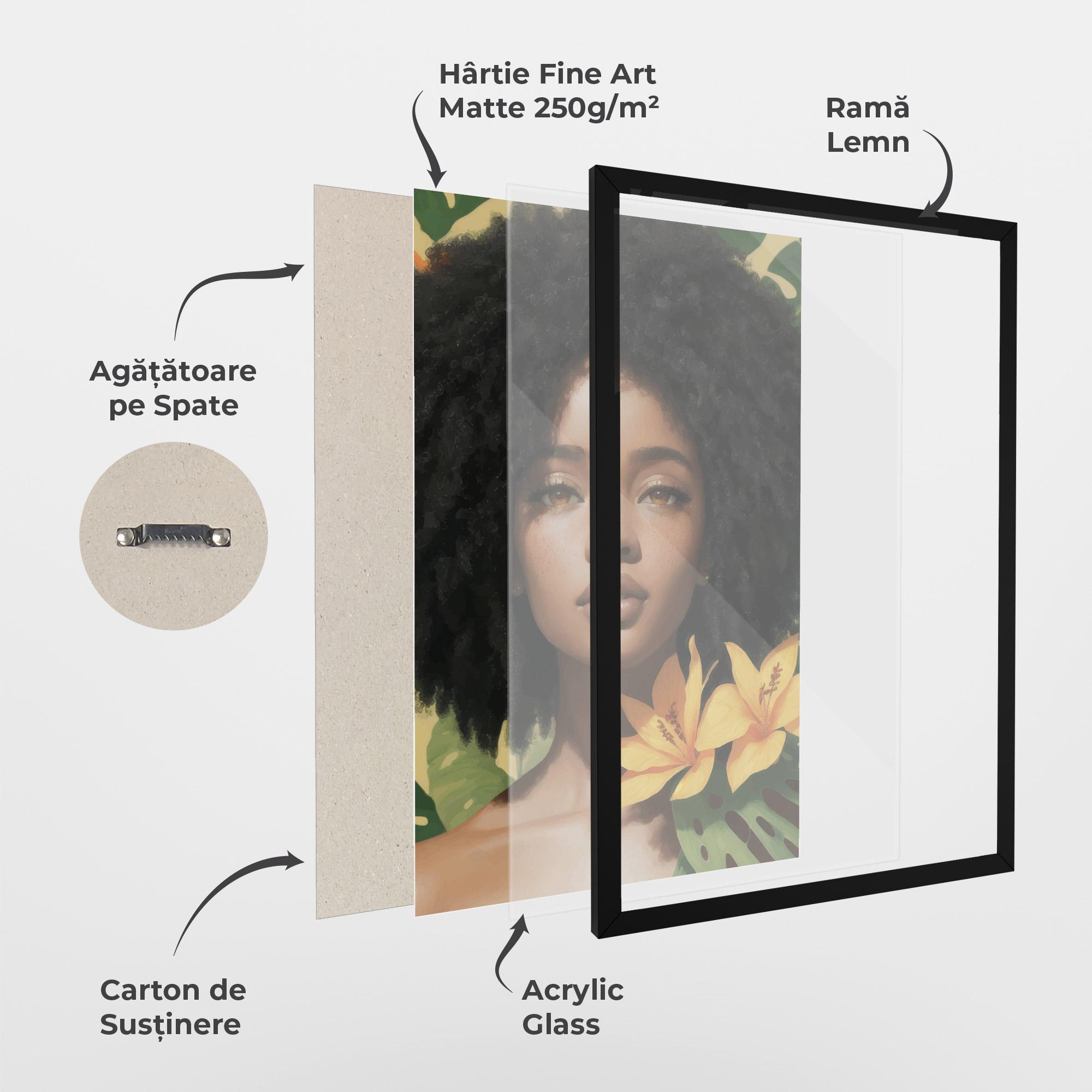 Poster Înrămat Beautiful African Girl mockup 1