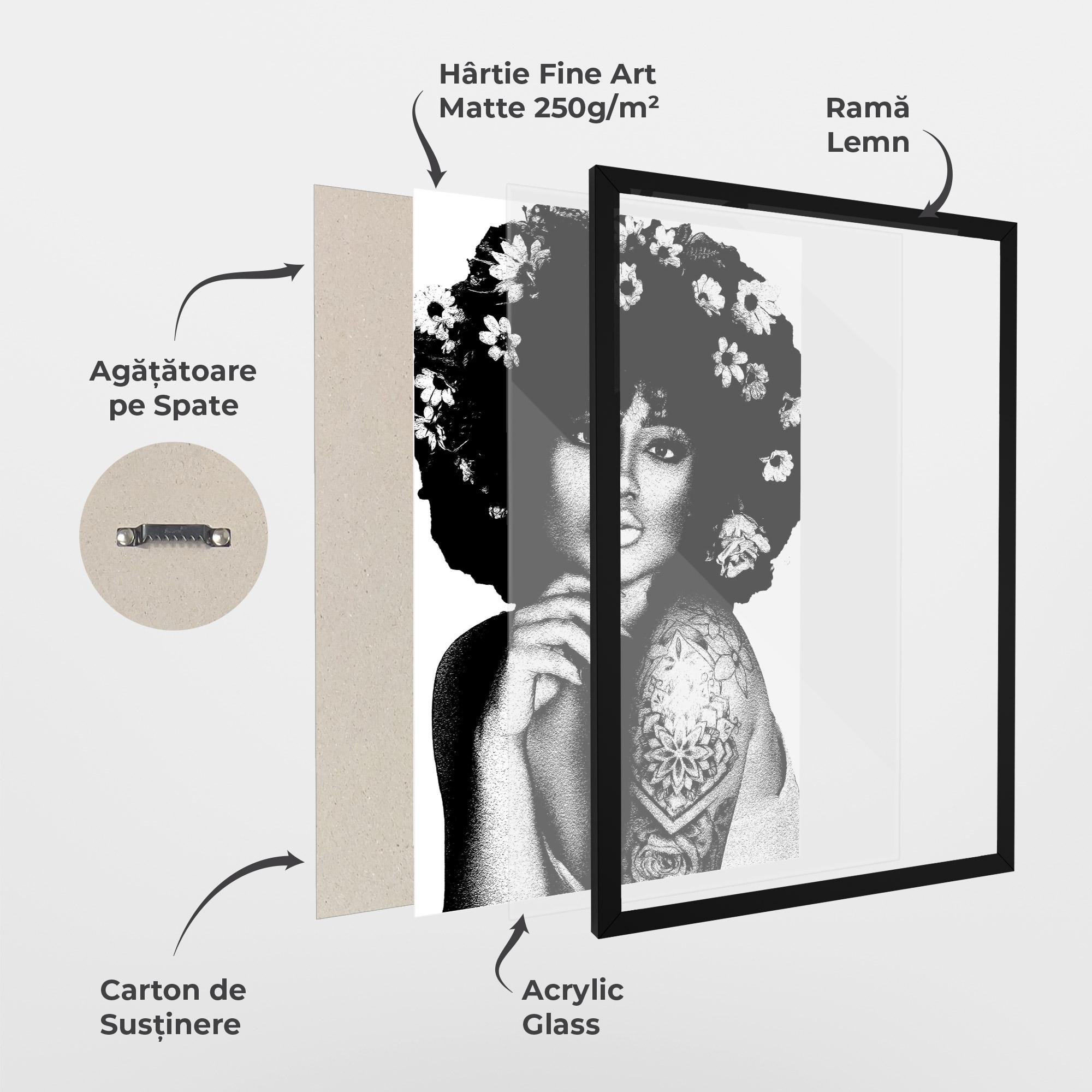 Poster Înrămat Flower African Woman mockup 1
