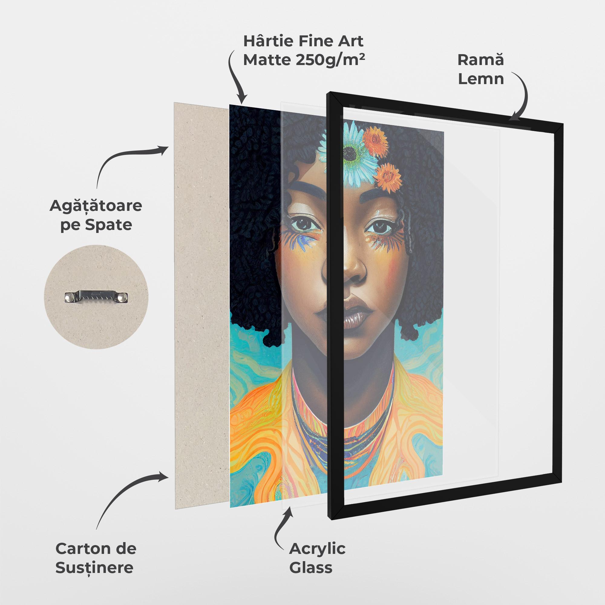 Poster Înrămat Portrait With Flowers mockup 1