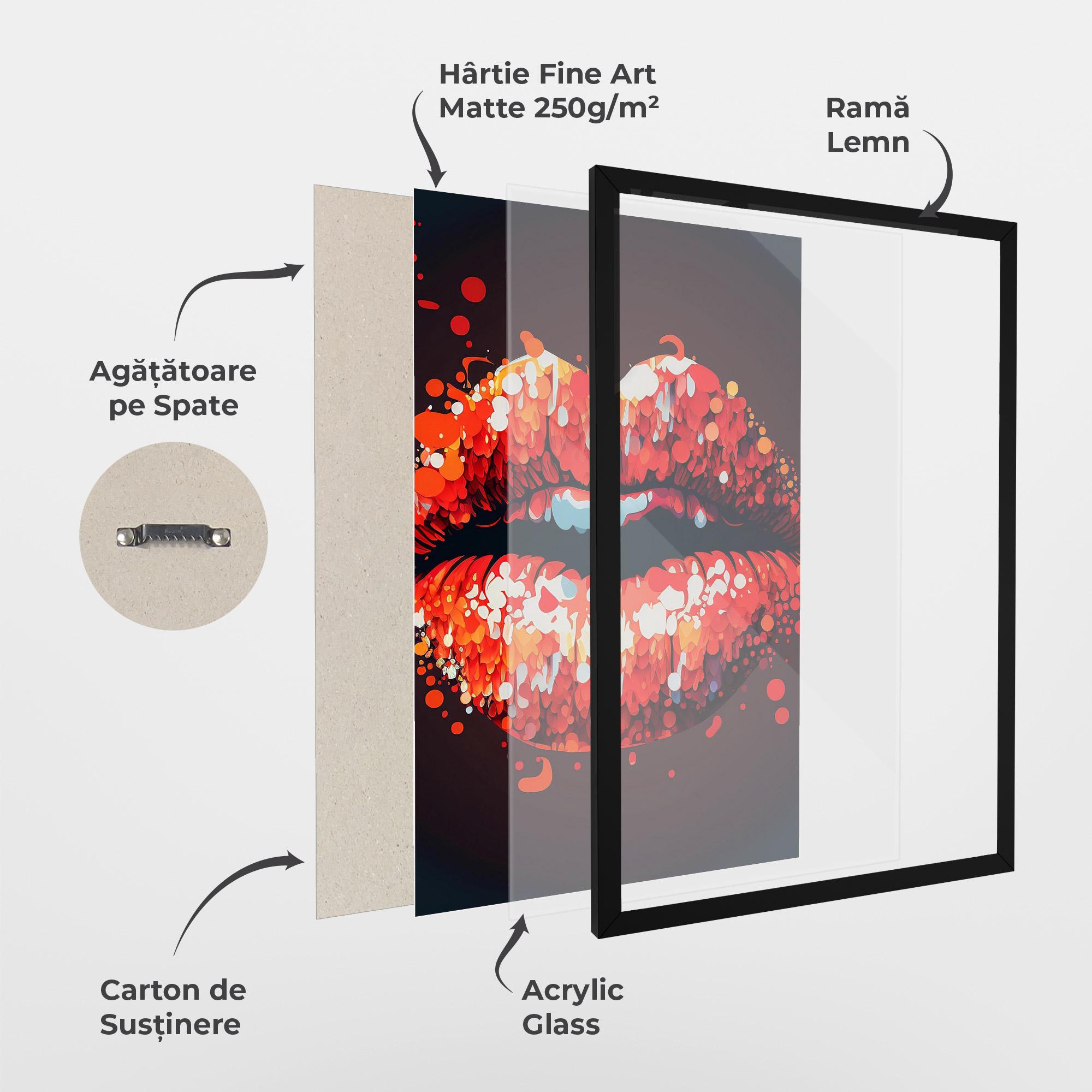 Poster Înrămat Red Lips With Word Lips It mockup 1