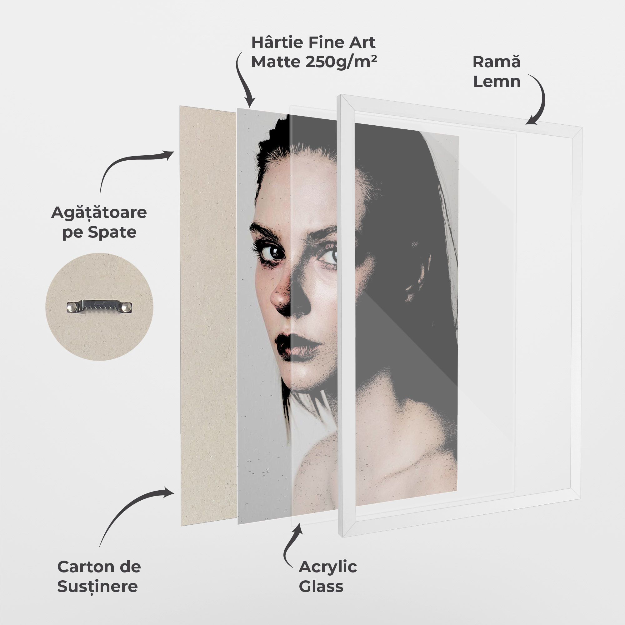 Big Eyes Portrait mockup 1