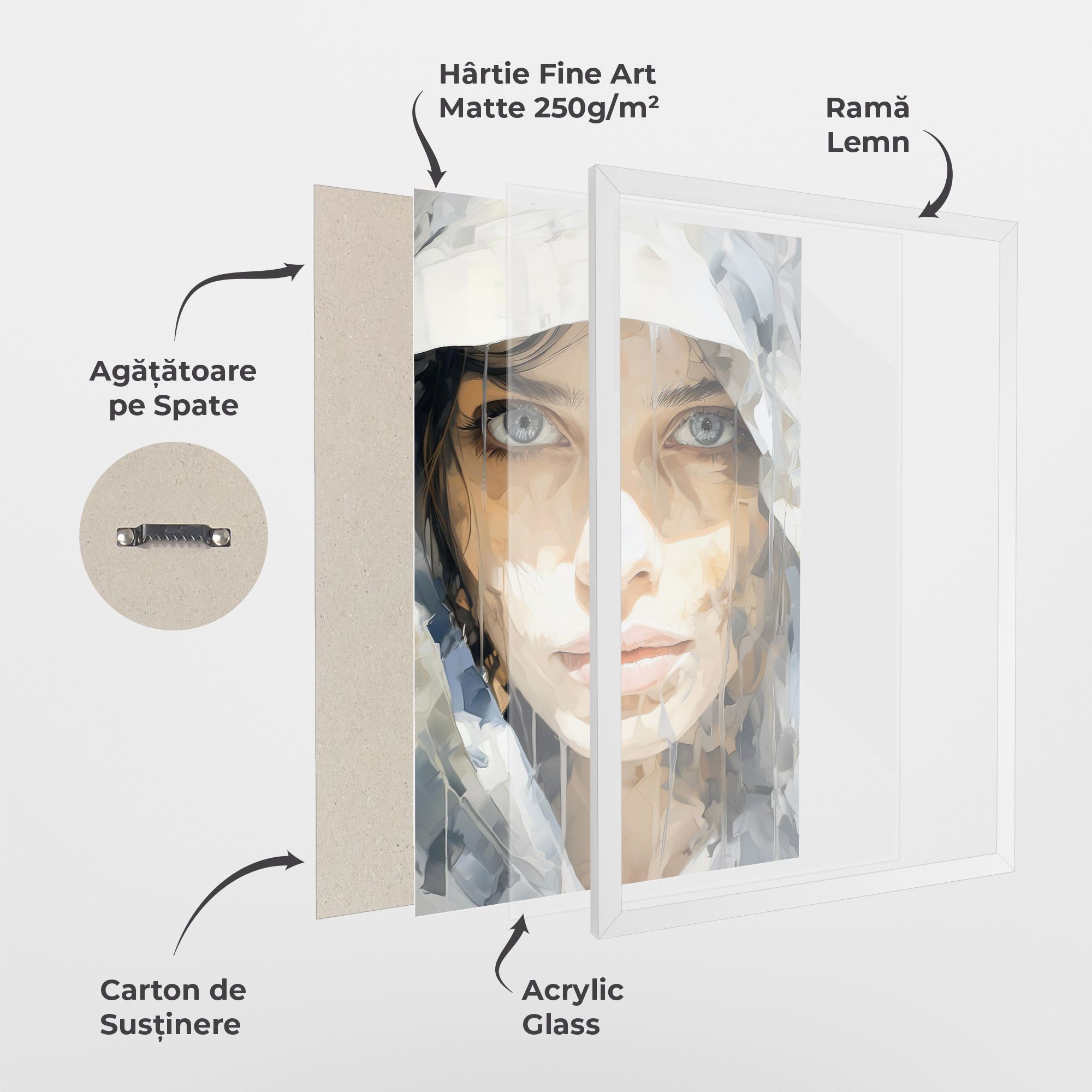 Close Up Portrait mockup 1