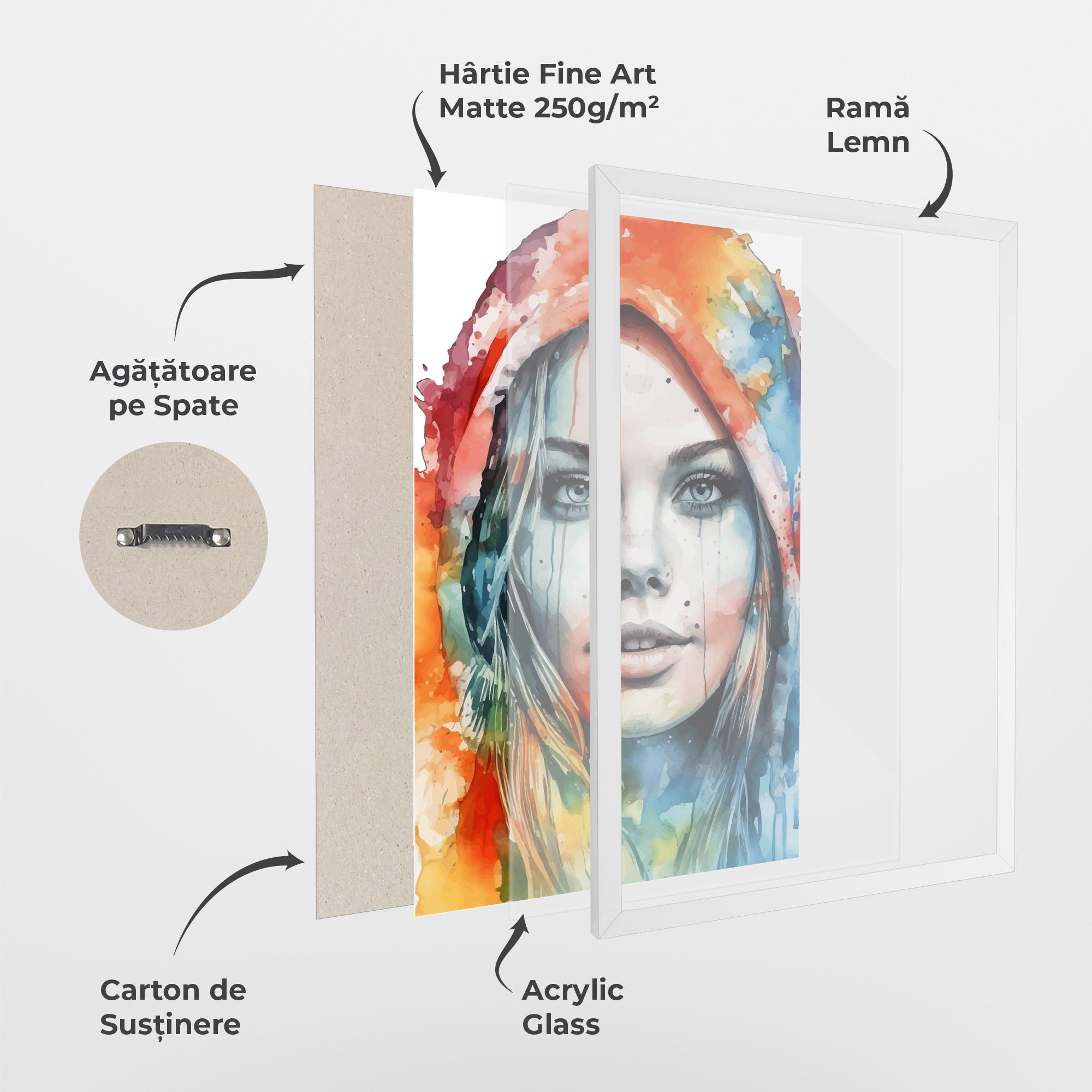 Poster Înrămat Colorful Portrait Art mockup 1