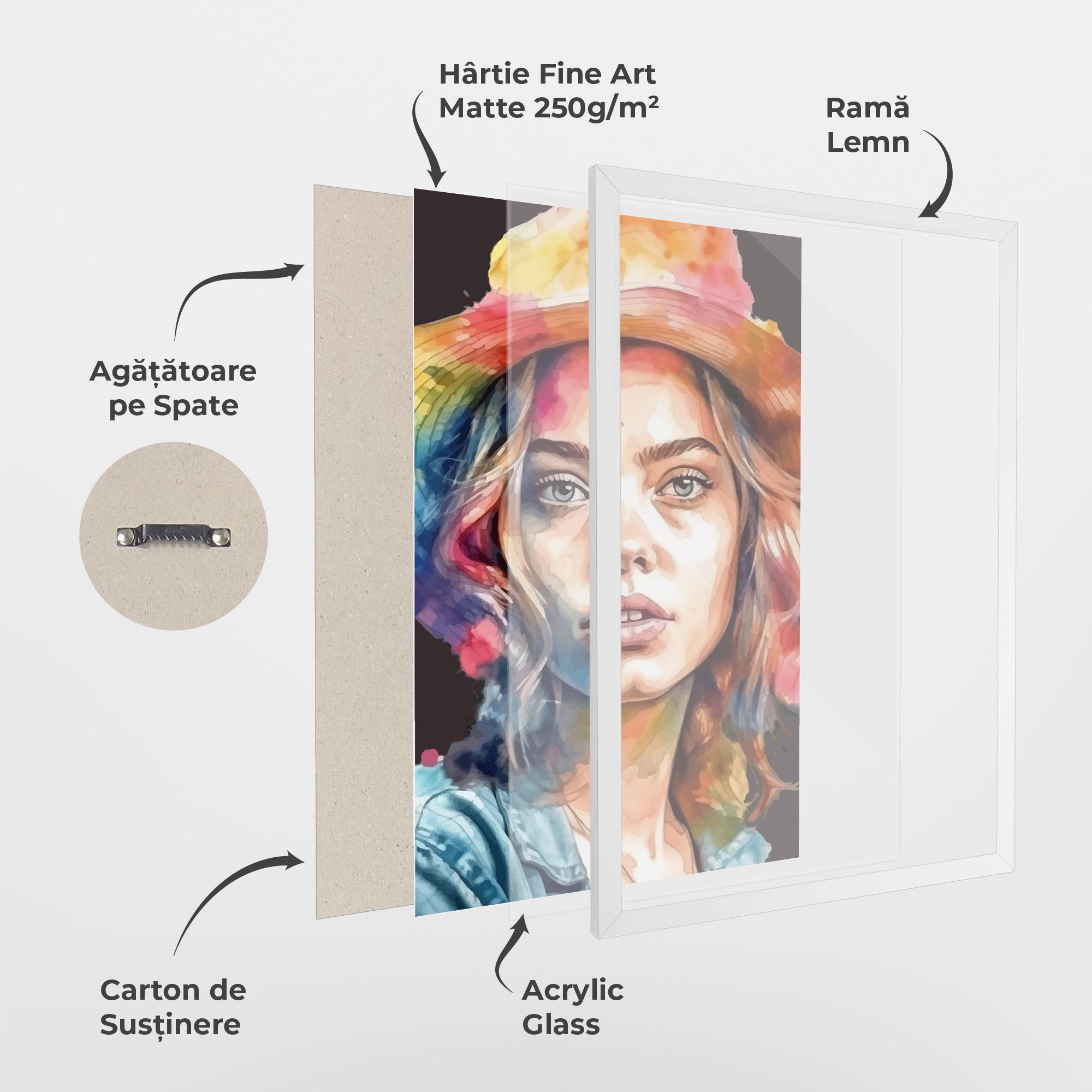 Poster Înrămat Hat Portrait Girl mockup 1