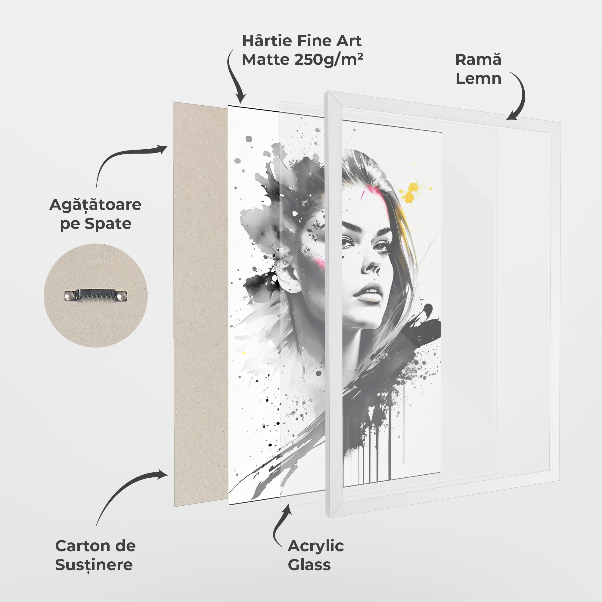 Ink Splash Portrait mockup 1