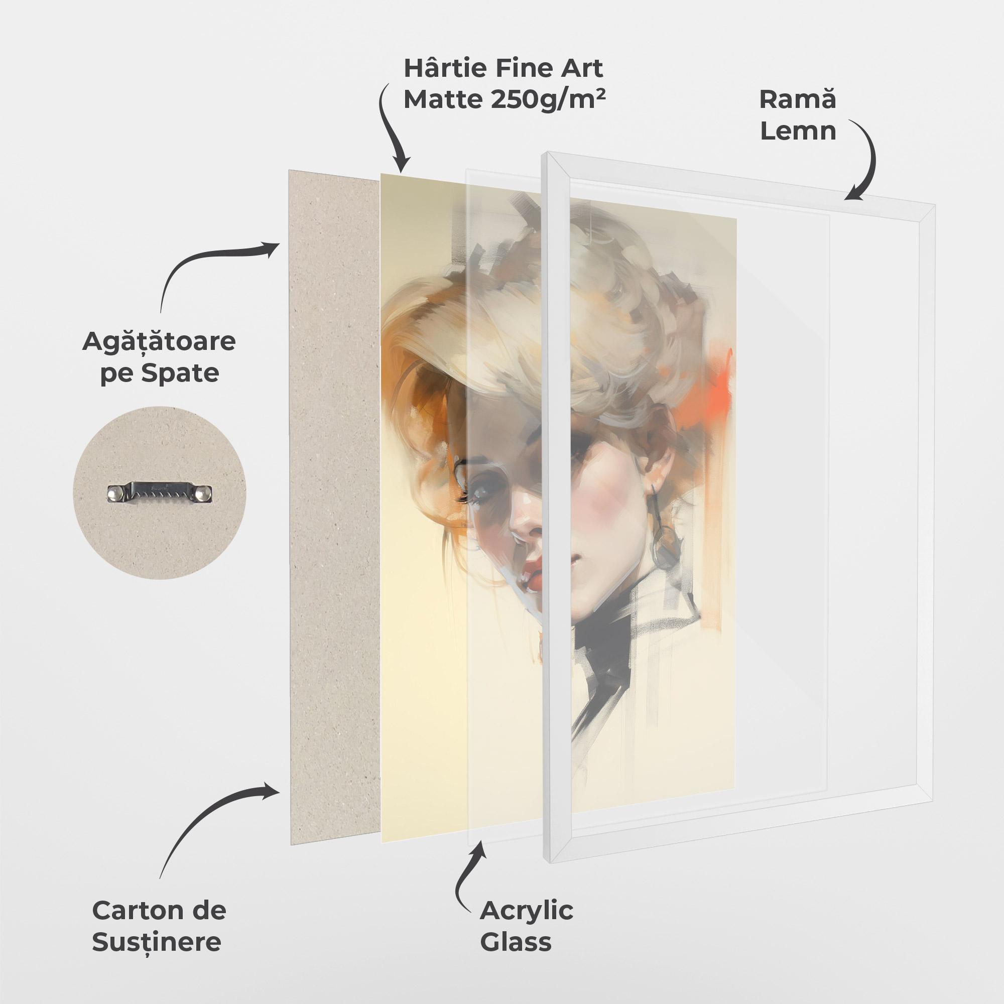 Poster Înrămat Rockabilly Blonde Girl mockup 1