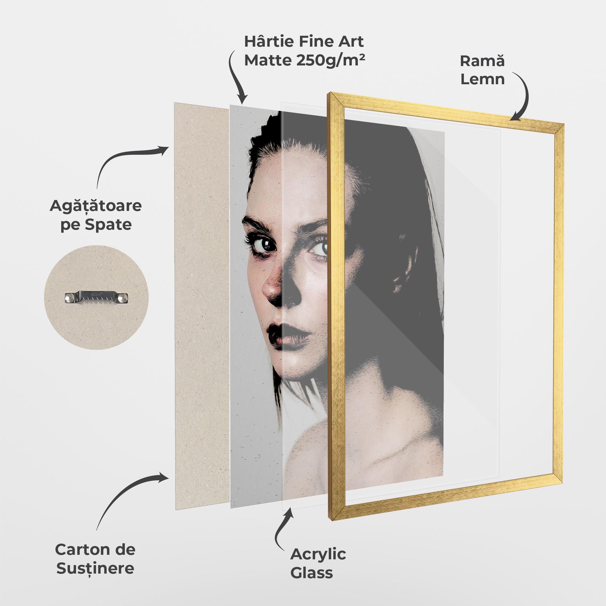 Poster Înrămat Big Eyes Portrait mockup 1