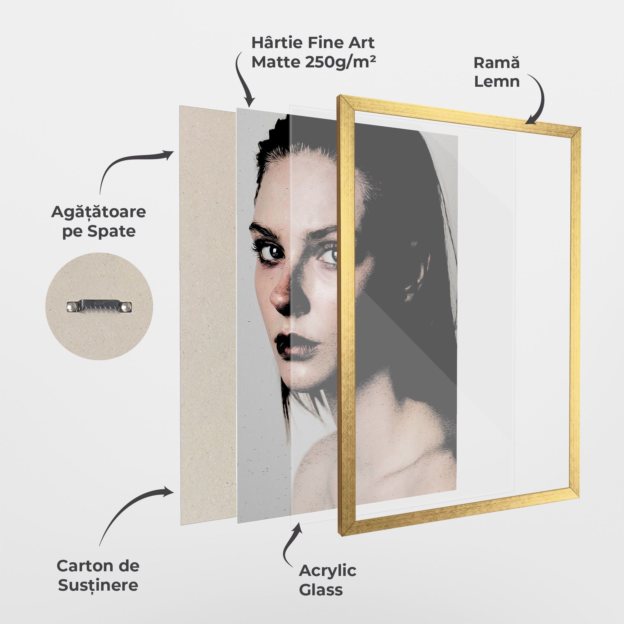 Big Eyes Portrait mockup 1