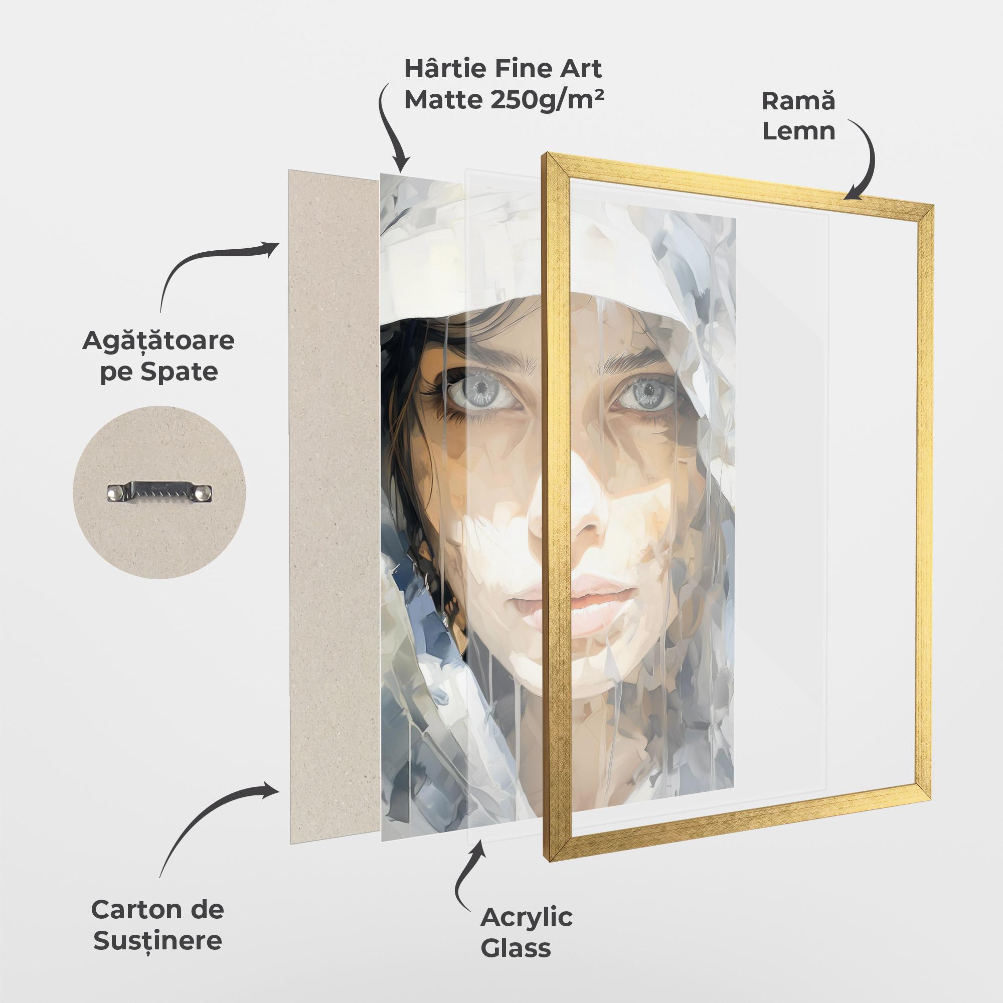 Poster Înrămat Close Up Portrait mockup 1