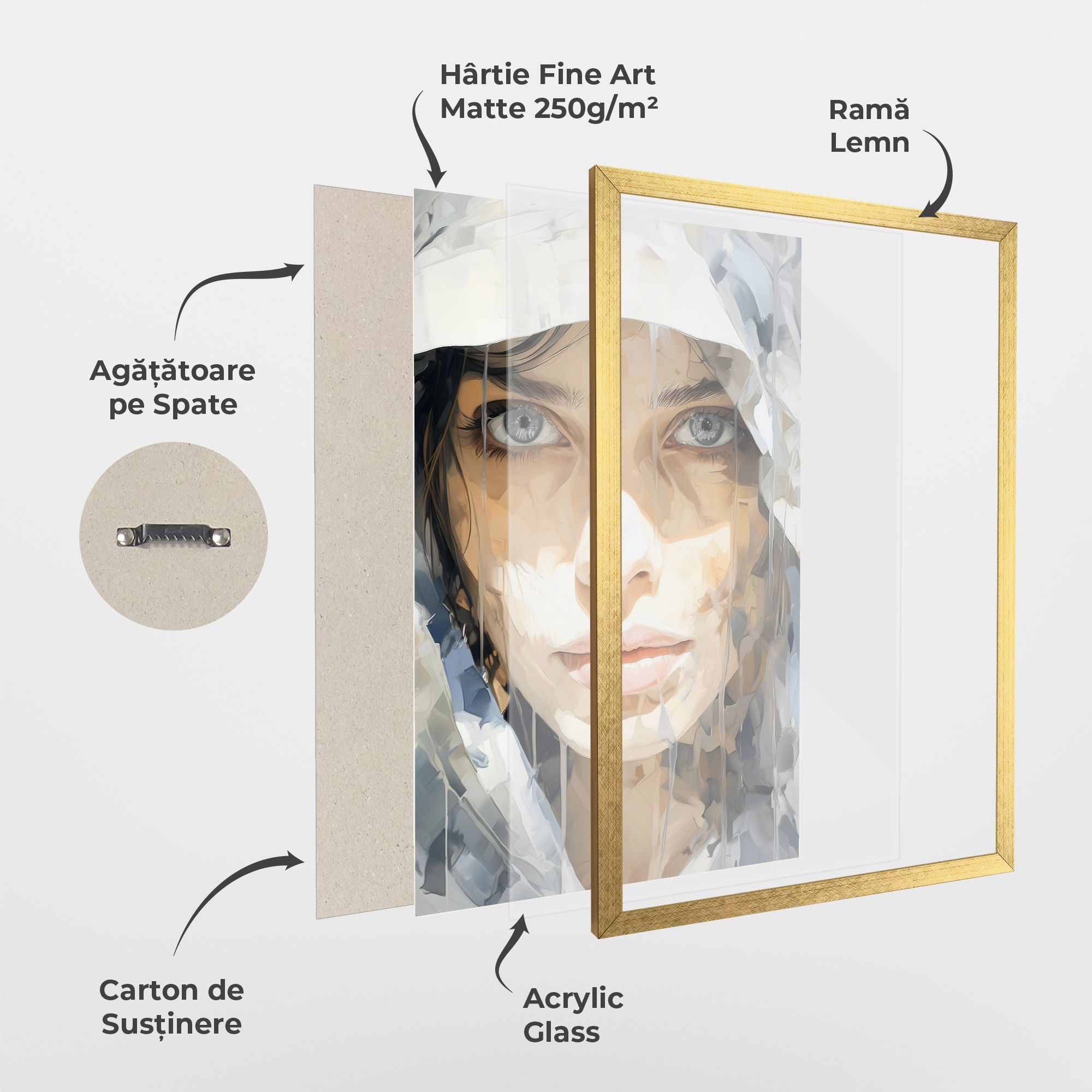 Close Up Portrait mockup 1