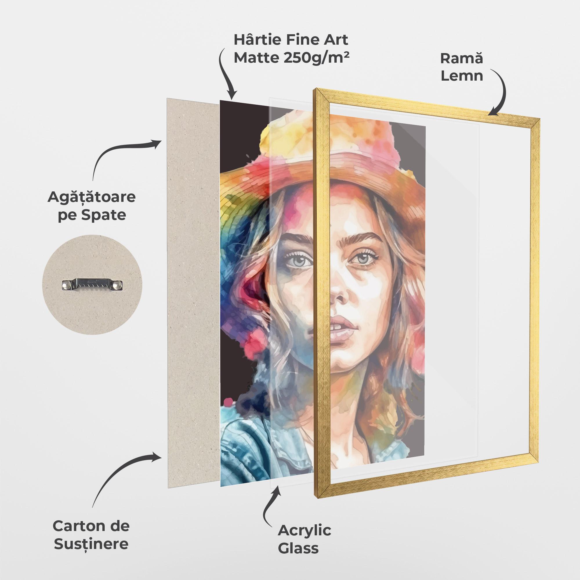 Poster Înrămat Hat Portrait Girl mockup 1