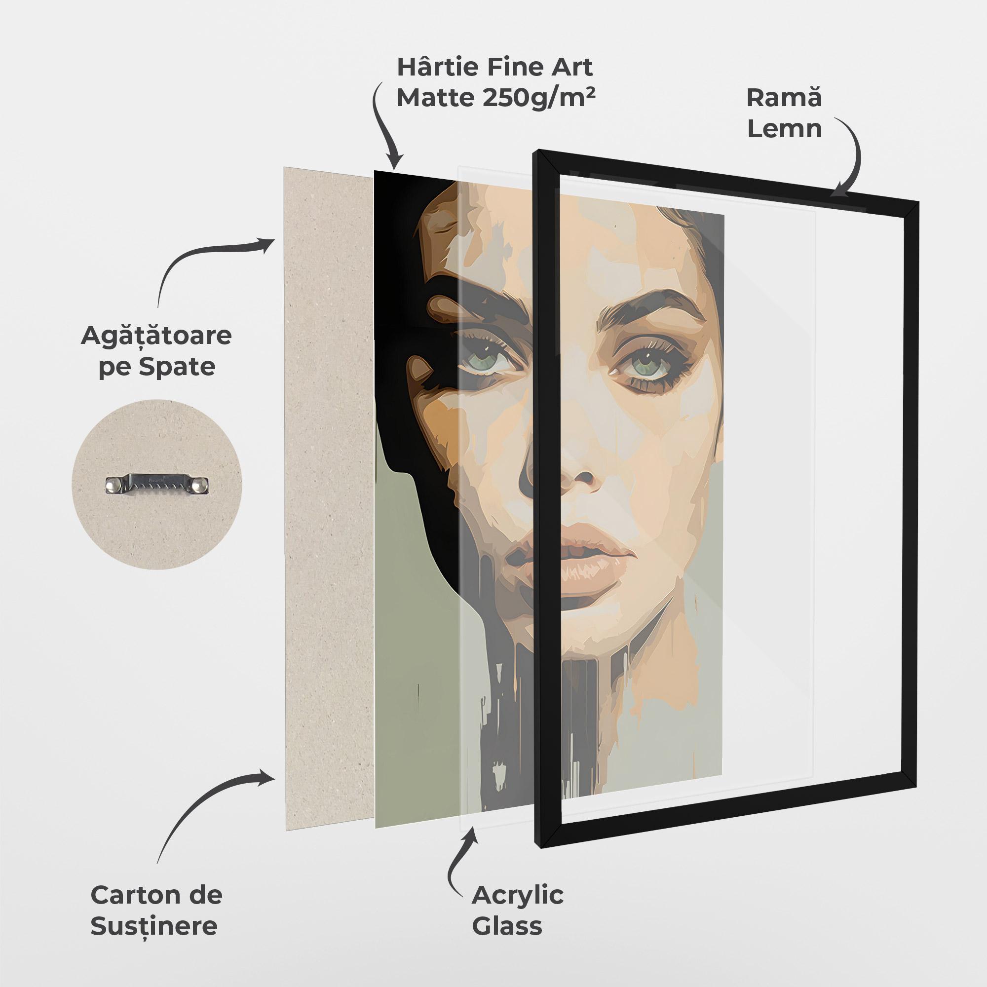 Poster Înrămat Apologetic Face mockup 1