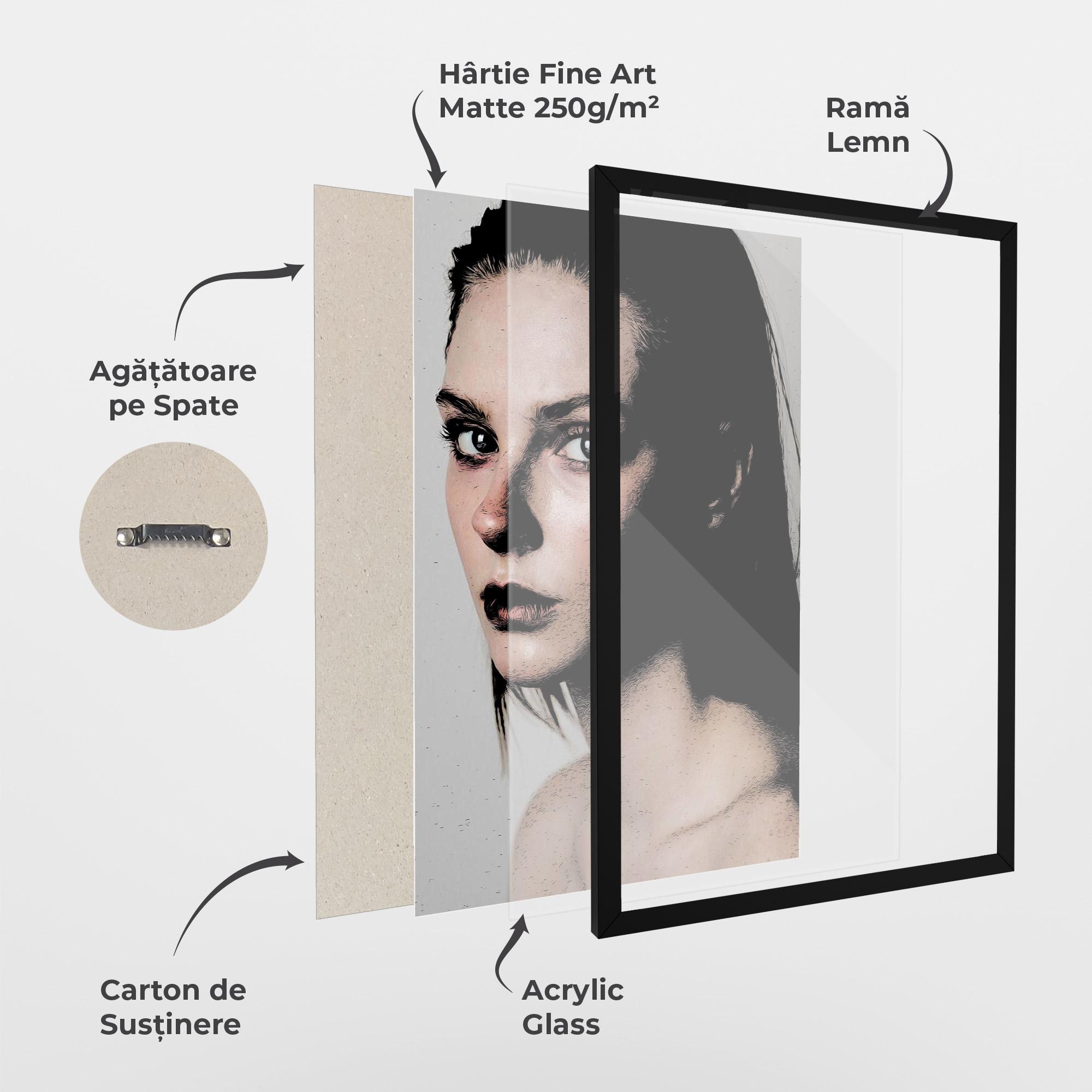 Poster Înrămat Big Eyes Portrait mockup 1