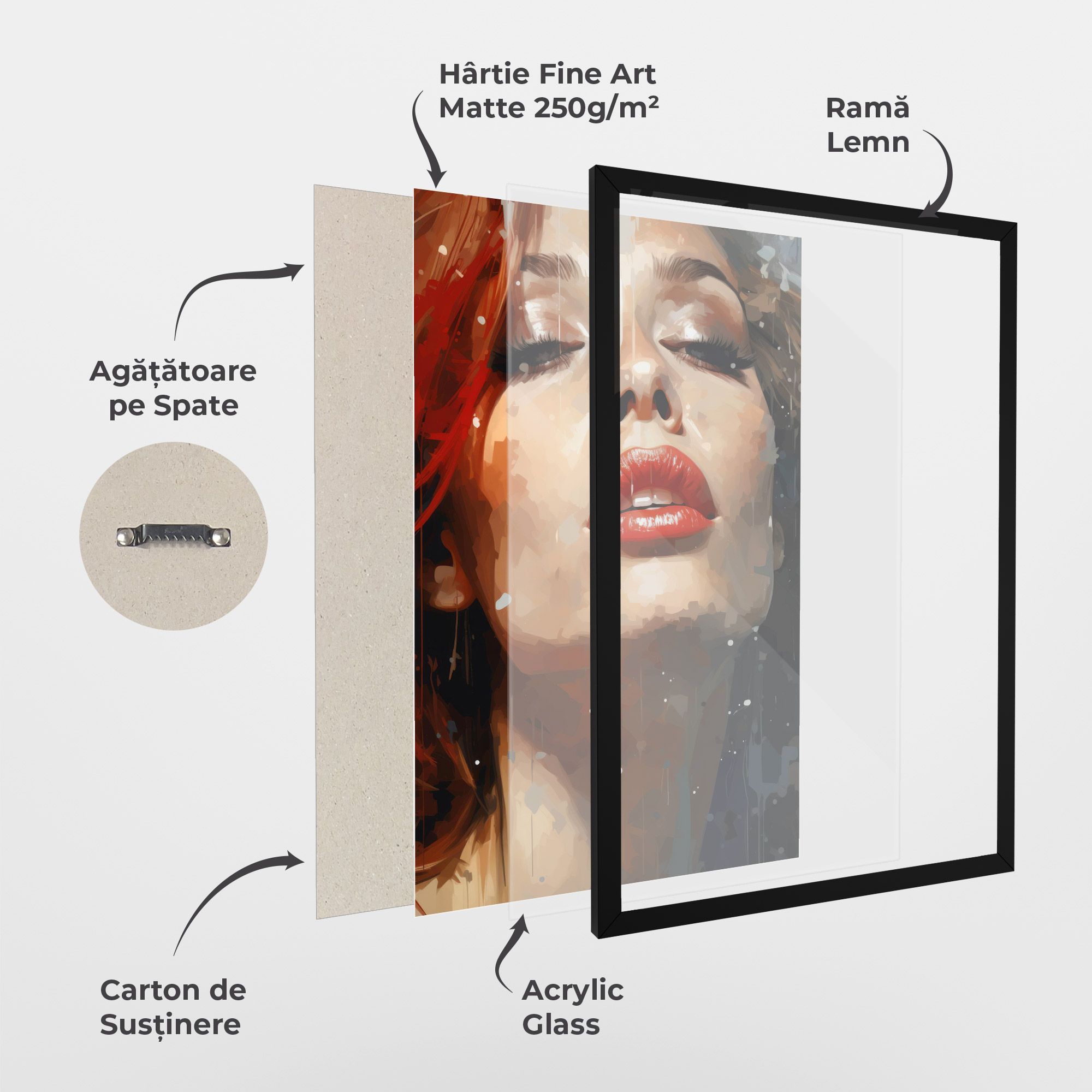 Close Up Look Portrait mockup 1