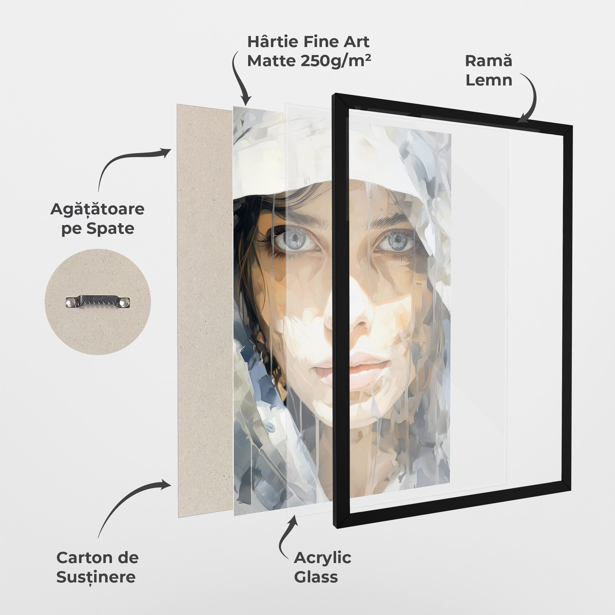 Close Up Portrait mockup 1