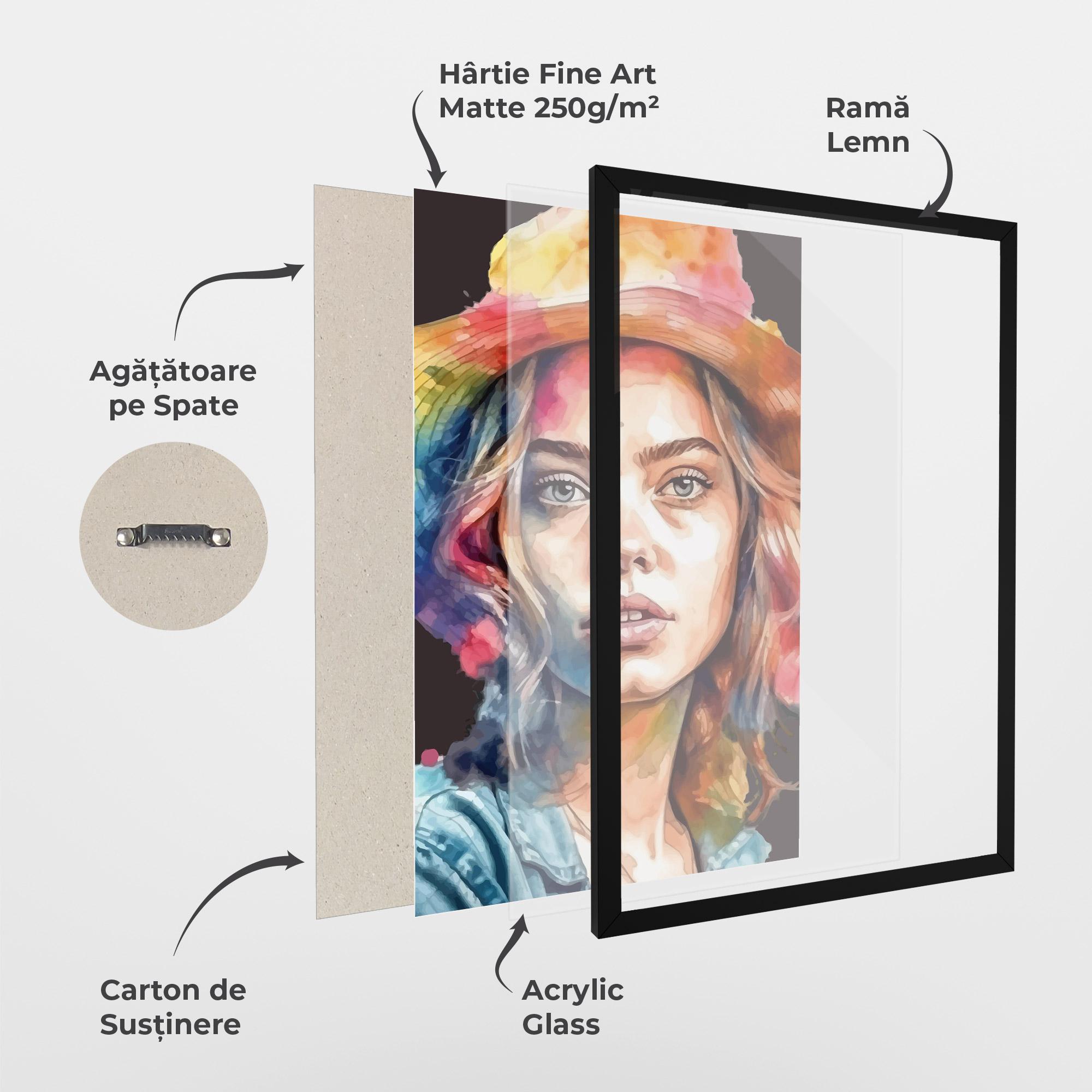 Poster Înrămat Hat Portrait Girl mockup 1