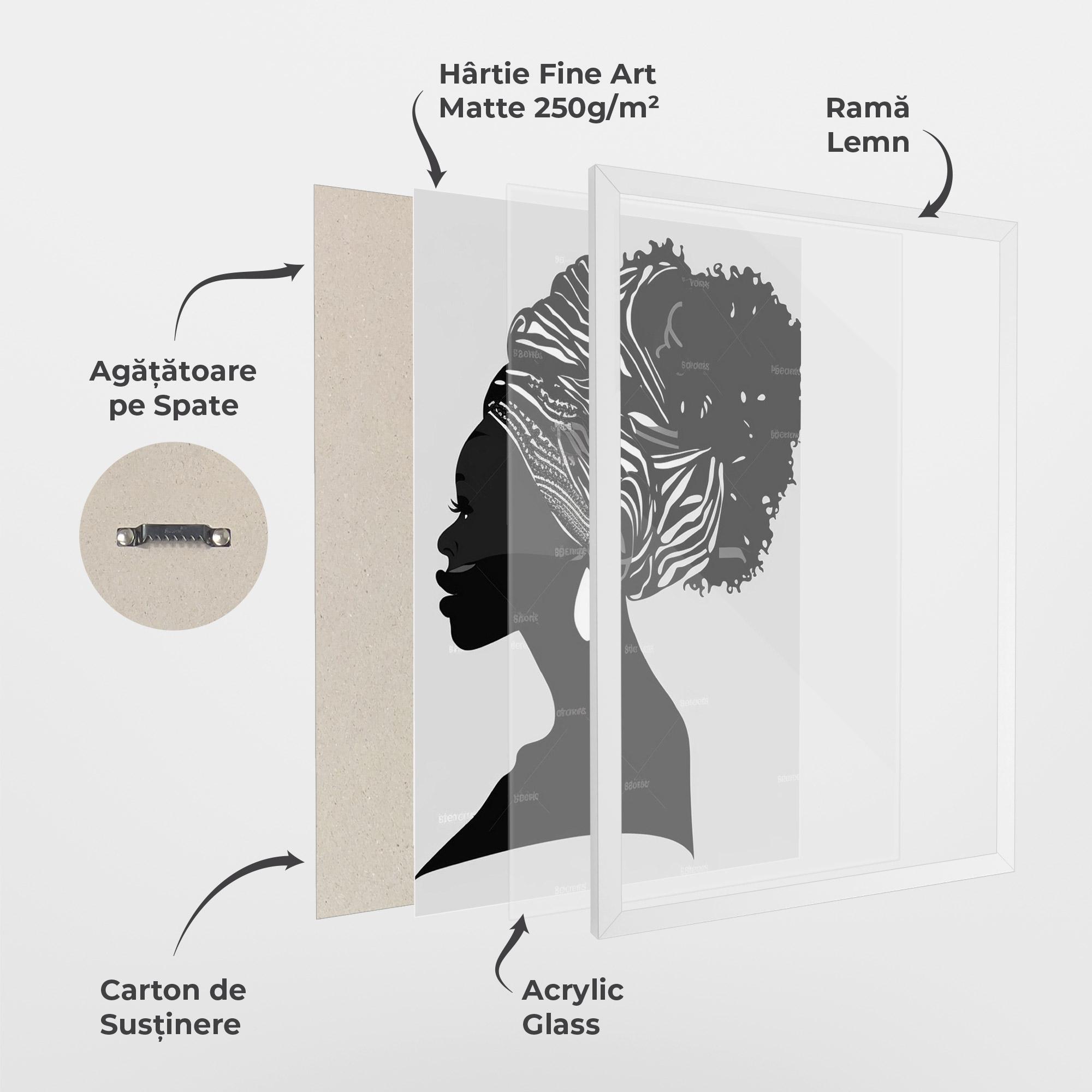 Poster Înrămat Black Woman Silhouette mockup 1