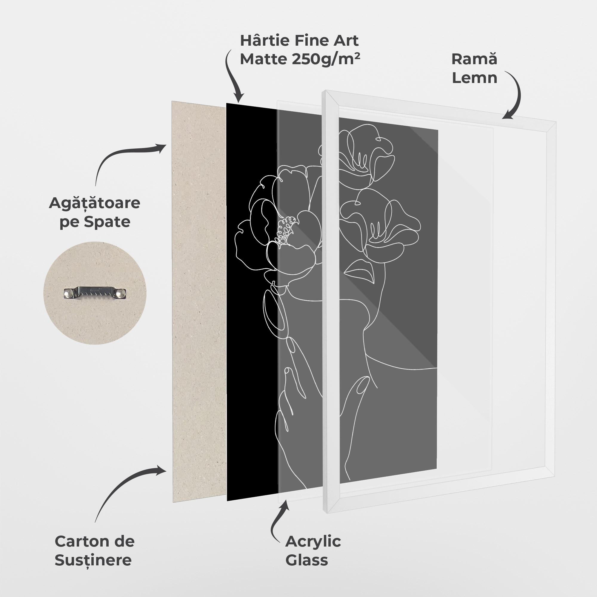 Poster Înrămat Flower Girl Line mockup 1