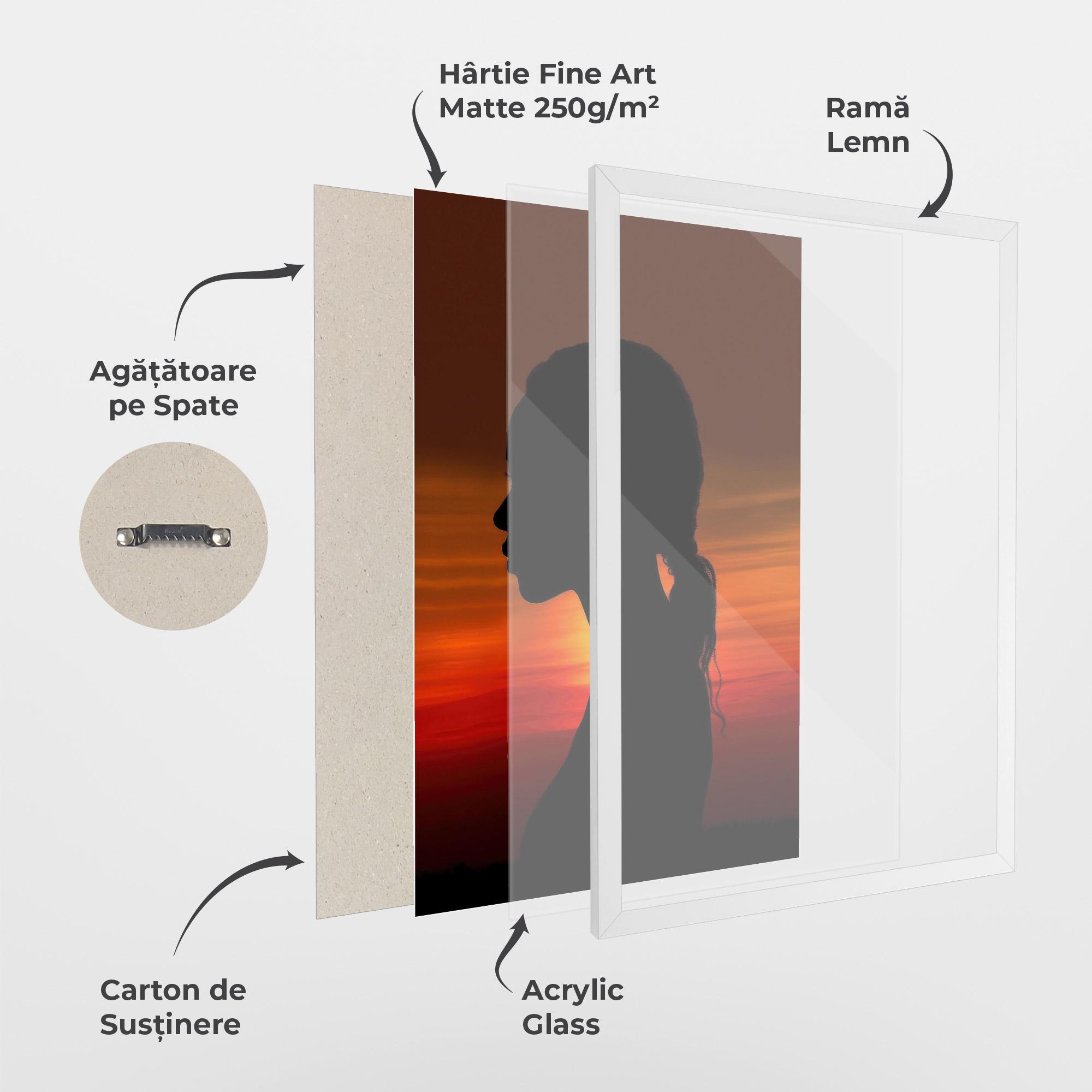 Poster Înrămat Profile Against Sunset mockup 1