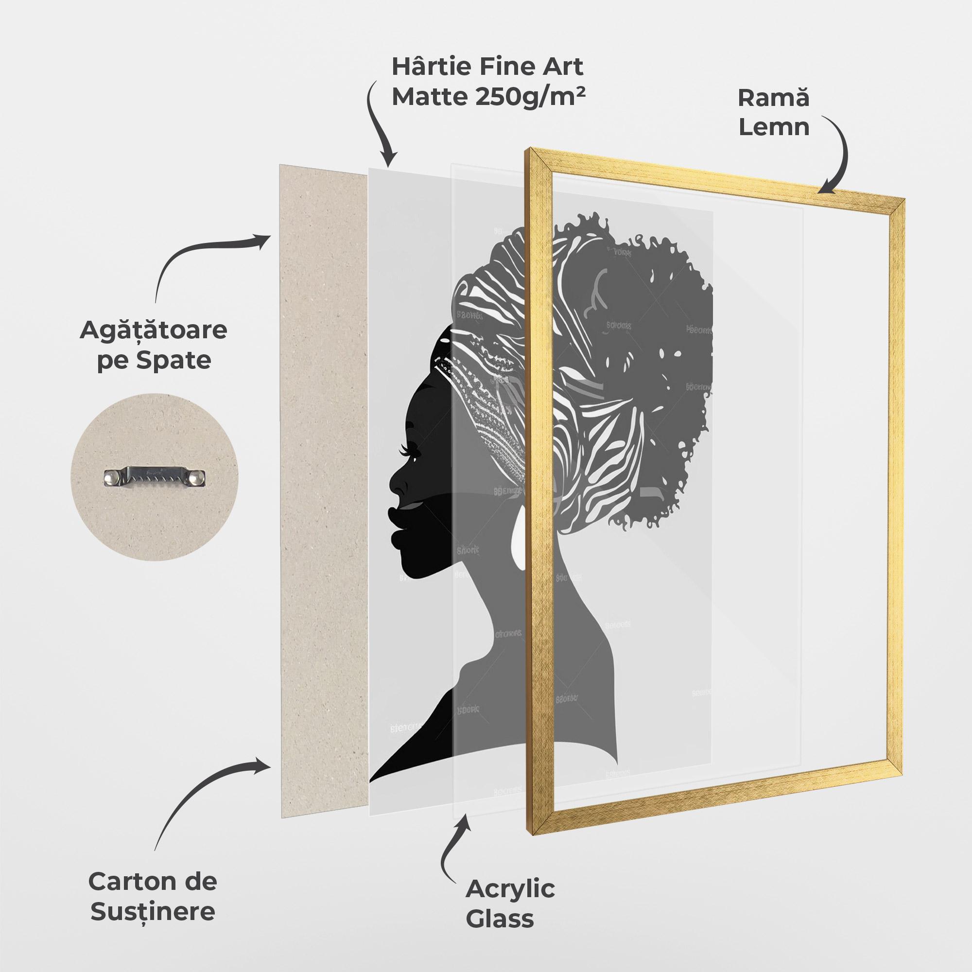 Poster Înrămat Black Woman Silhouette mockup 1