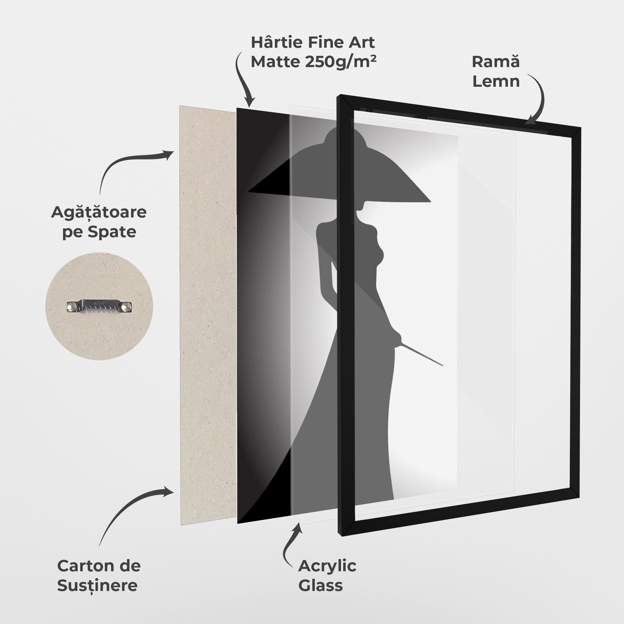 Big Hat Lady mockup 1