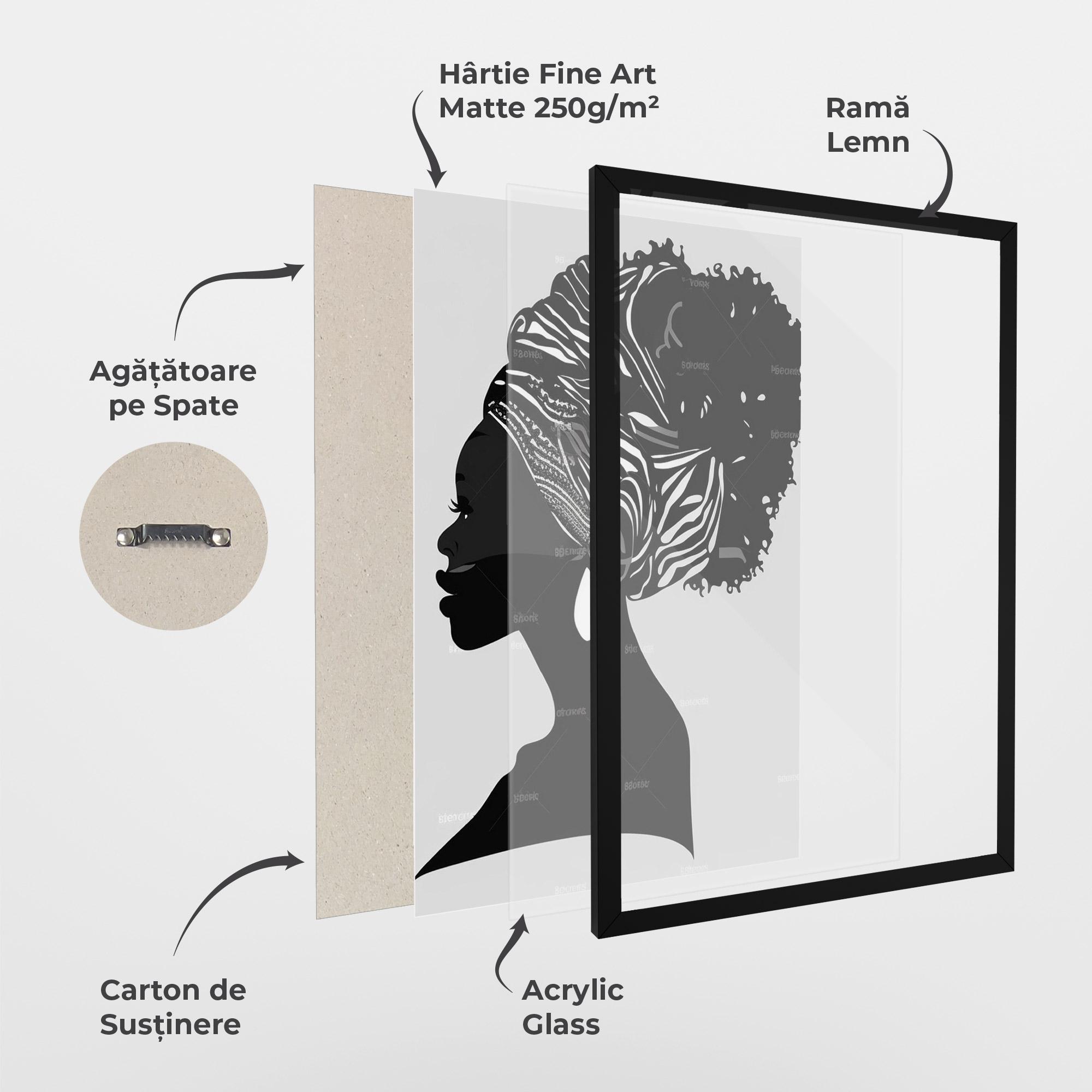 Poster Înrămat Black Woman Silhouette mockup 1