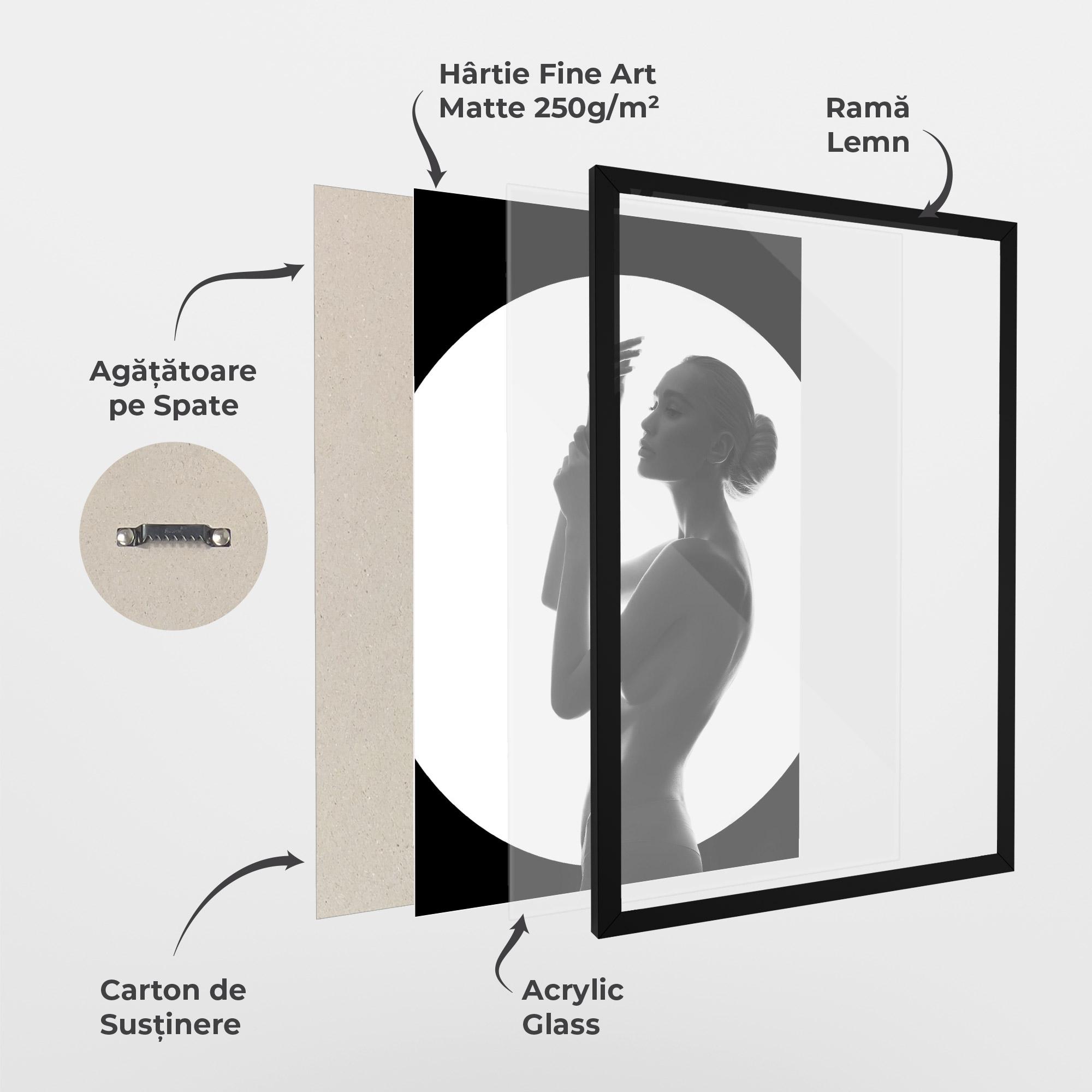 Poster Înrămat Body Figure mockup 1