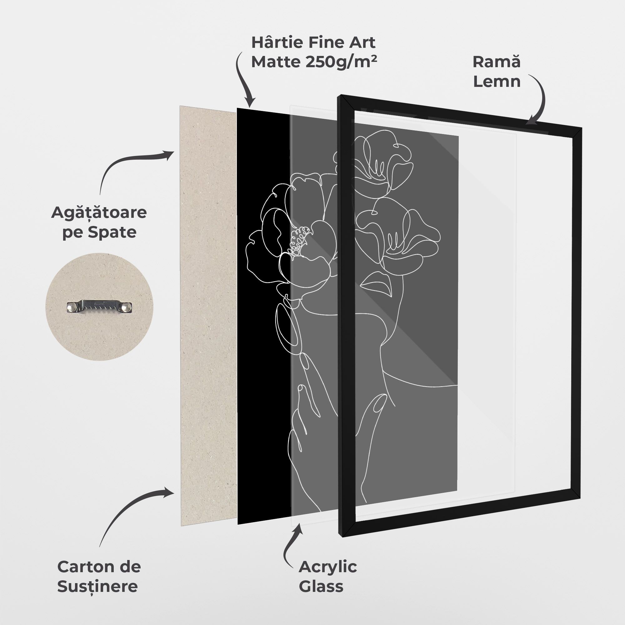 Flower Girl Line mockup 1