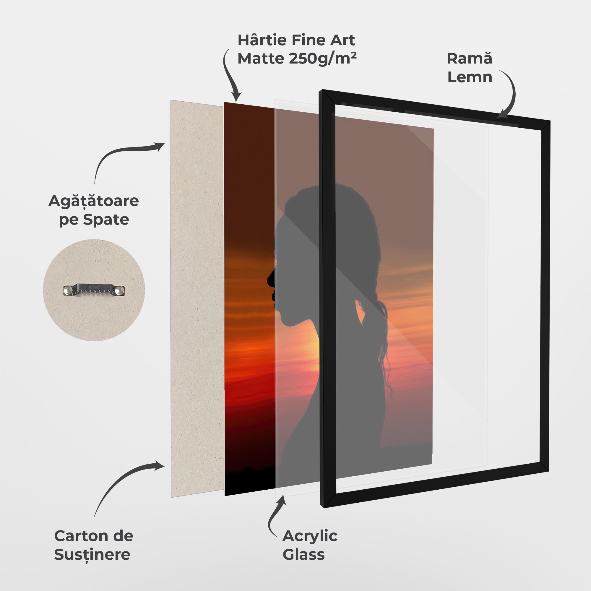 Profile Against Sunset mockup 1