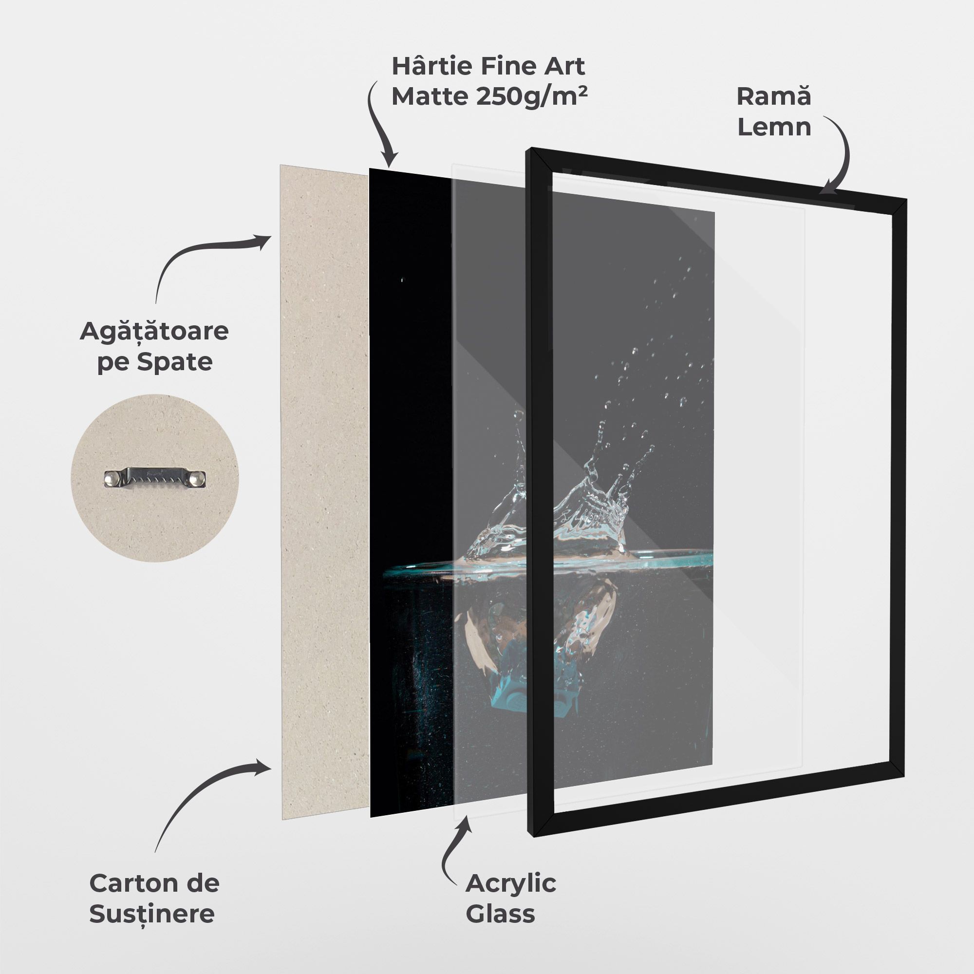 Close Up Splash mockup 1