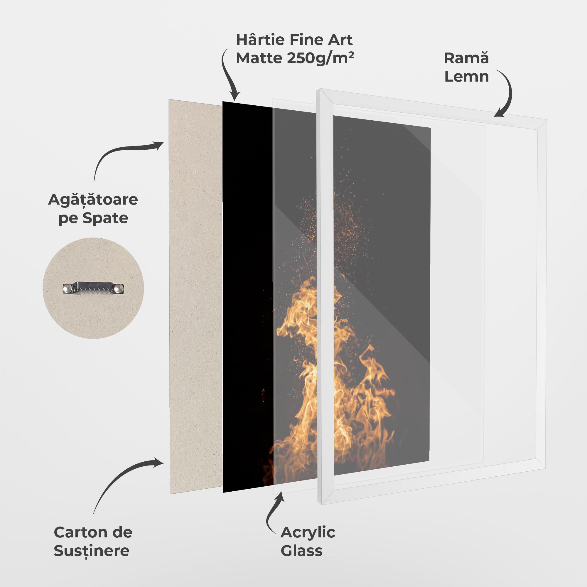 Poster Înrămat Big Fire mockup 1