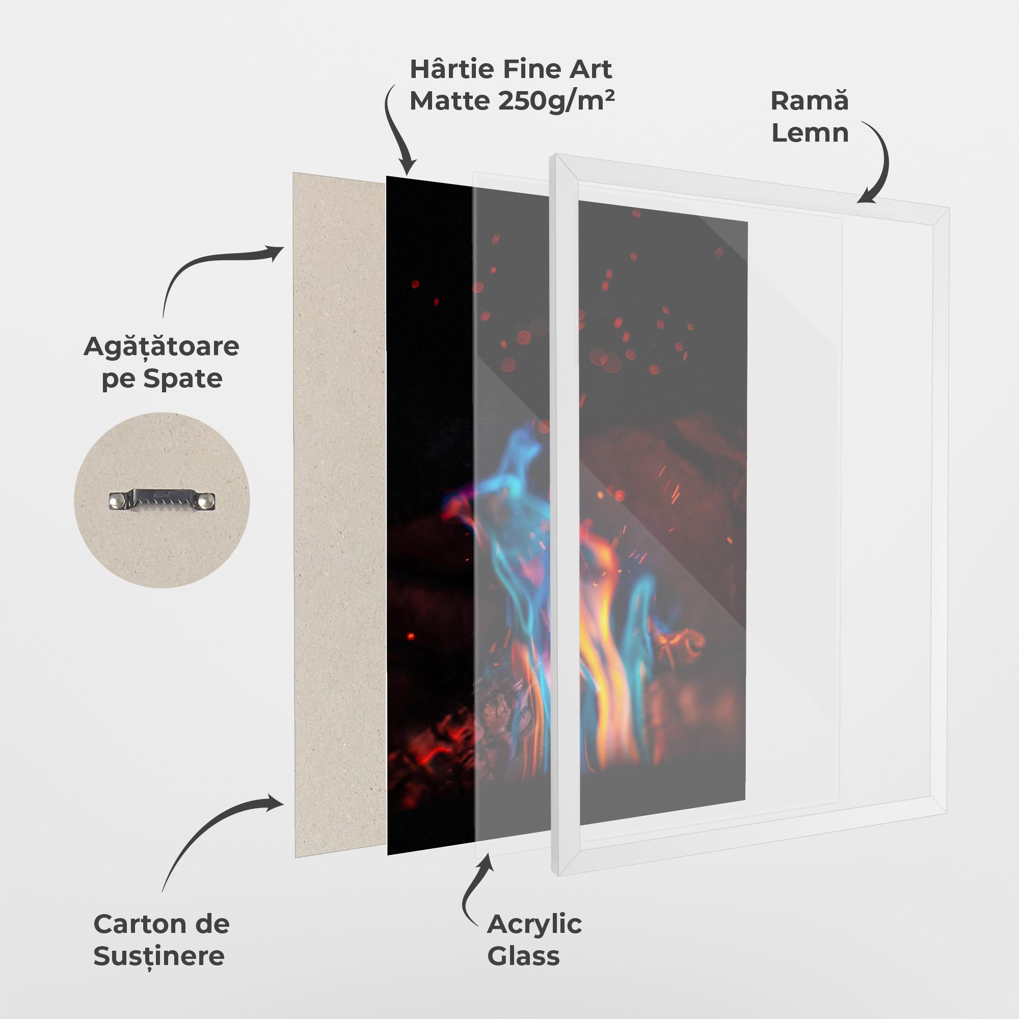 Poster Înrămat Blue Orange Fire mockup 1