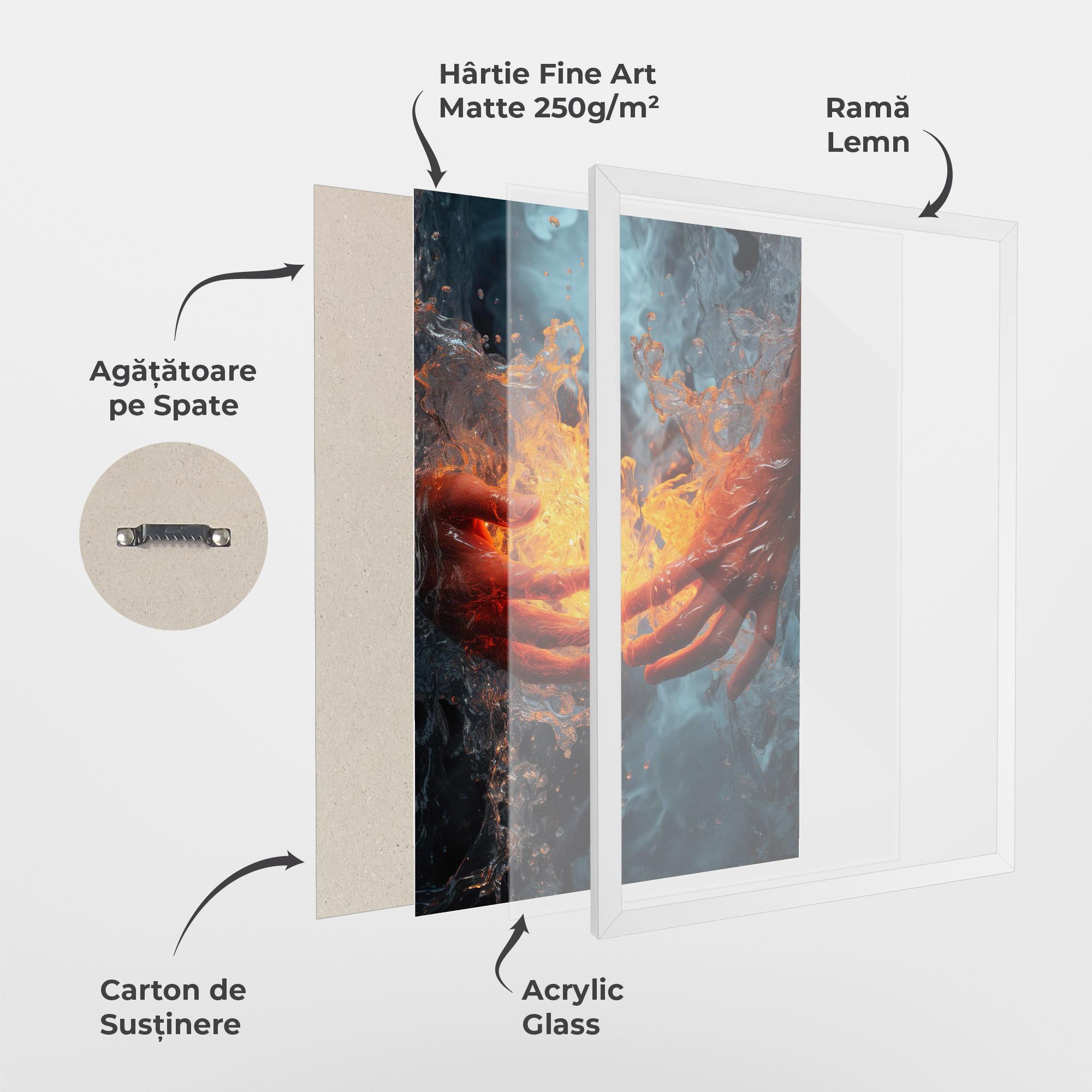 Poster Înrămat Fire Water mockup 1