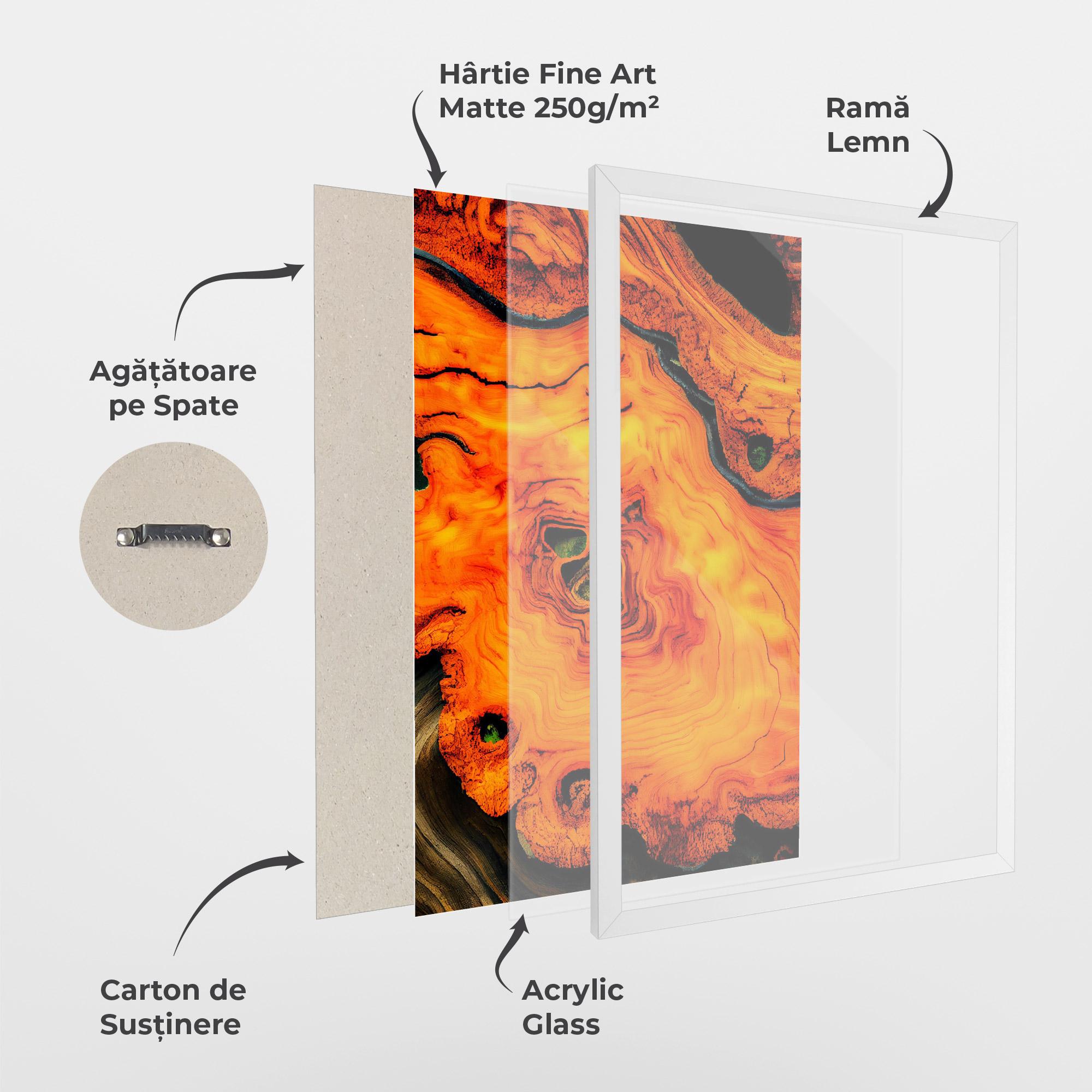 Poster Înrămat Fire Wood Texture mockup 1