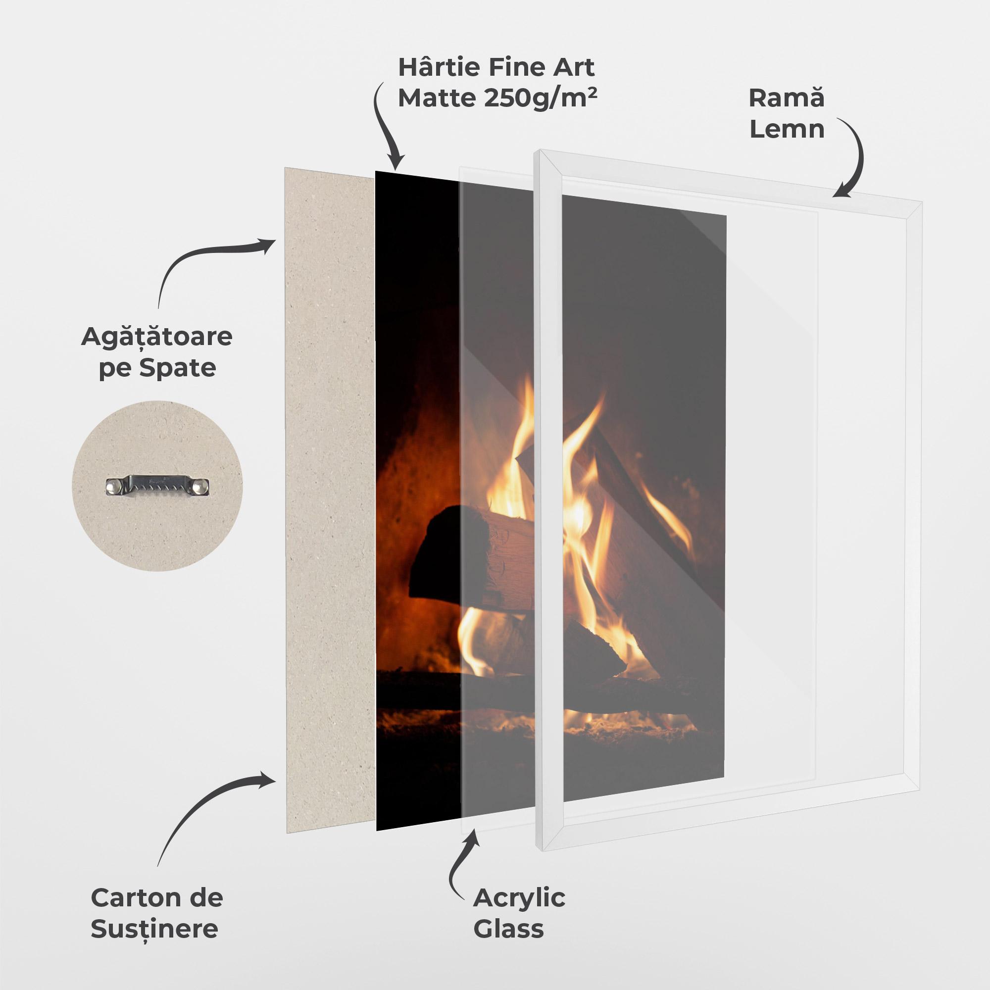 Poster Înrămat Fire Wood View mockup 1