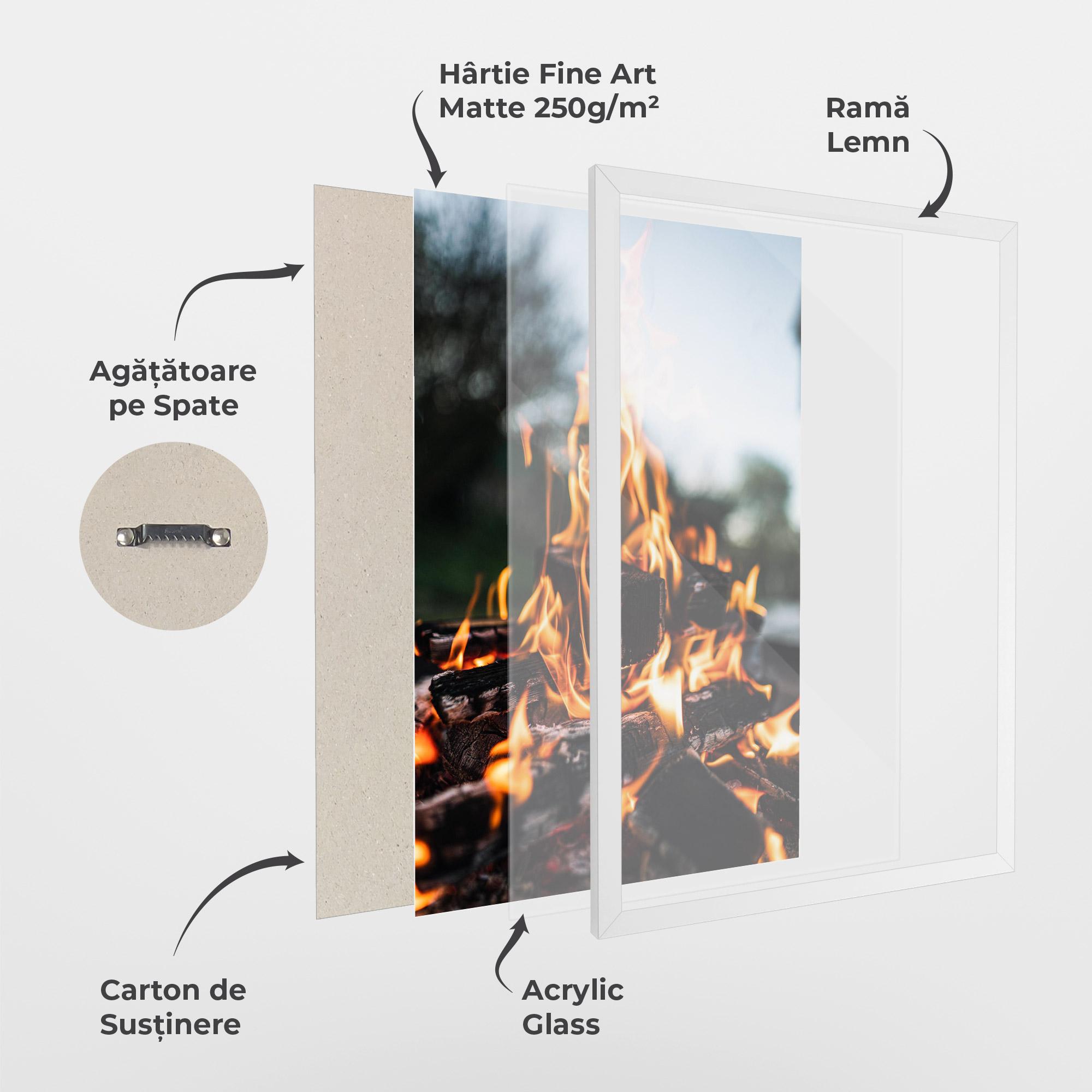 Poster Înrămat Marshmallows Fire mockup 1