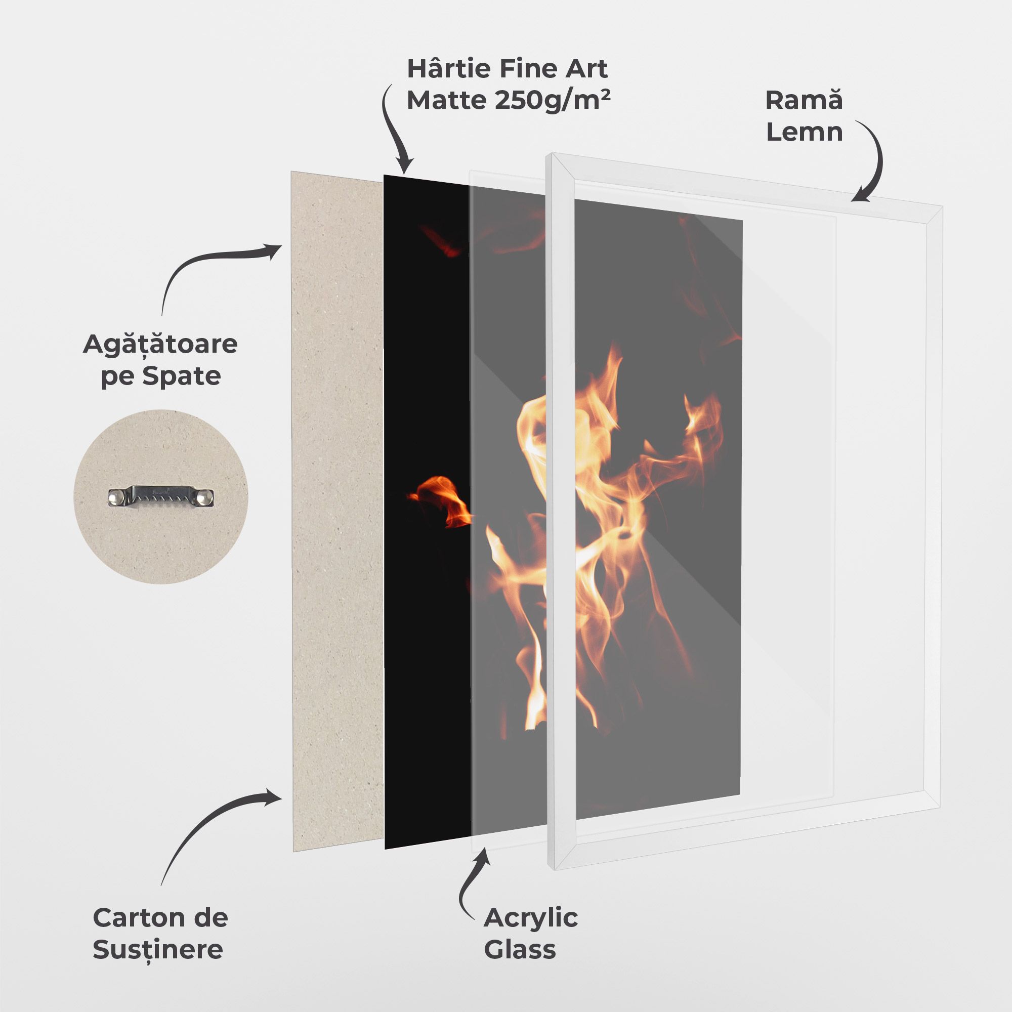 On Fire mockup 1