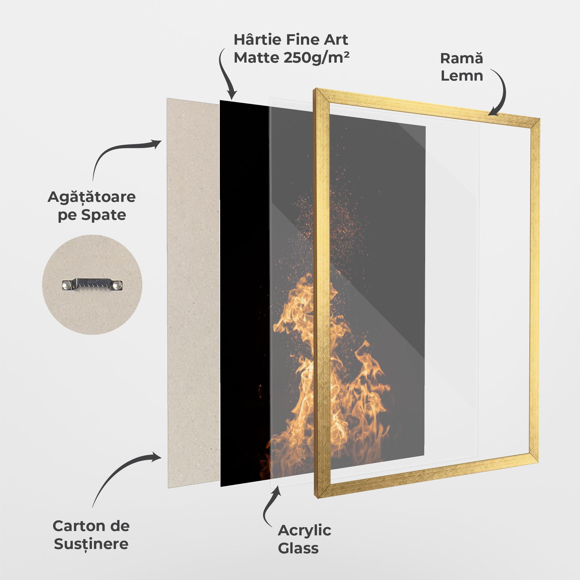 Poster Înrămat Big Fire mockup 1