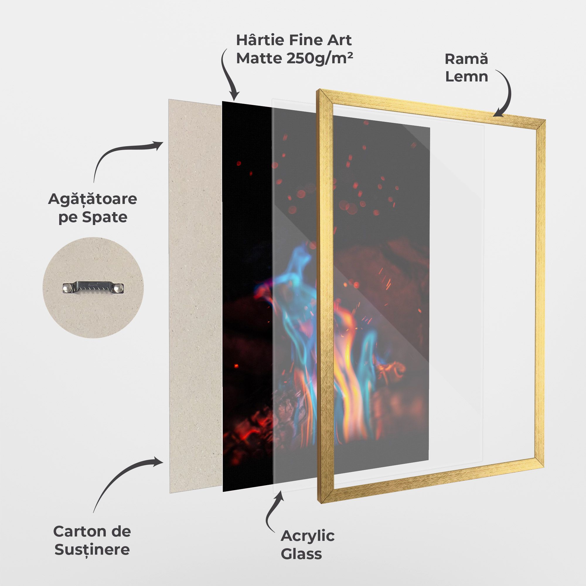 Blue Orange Fire mockup 1