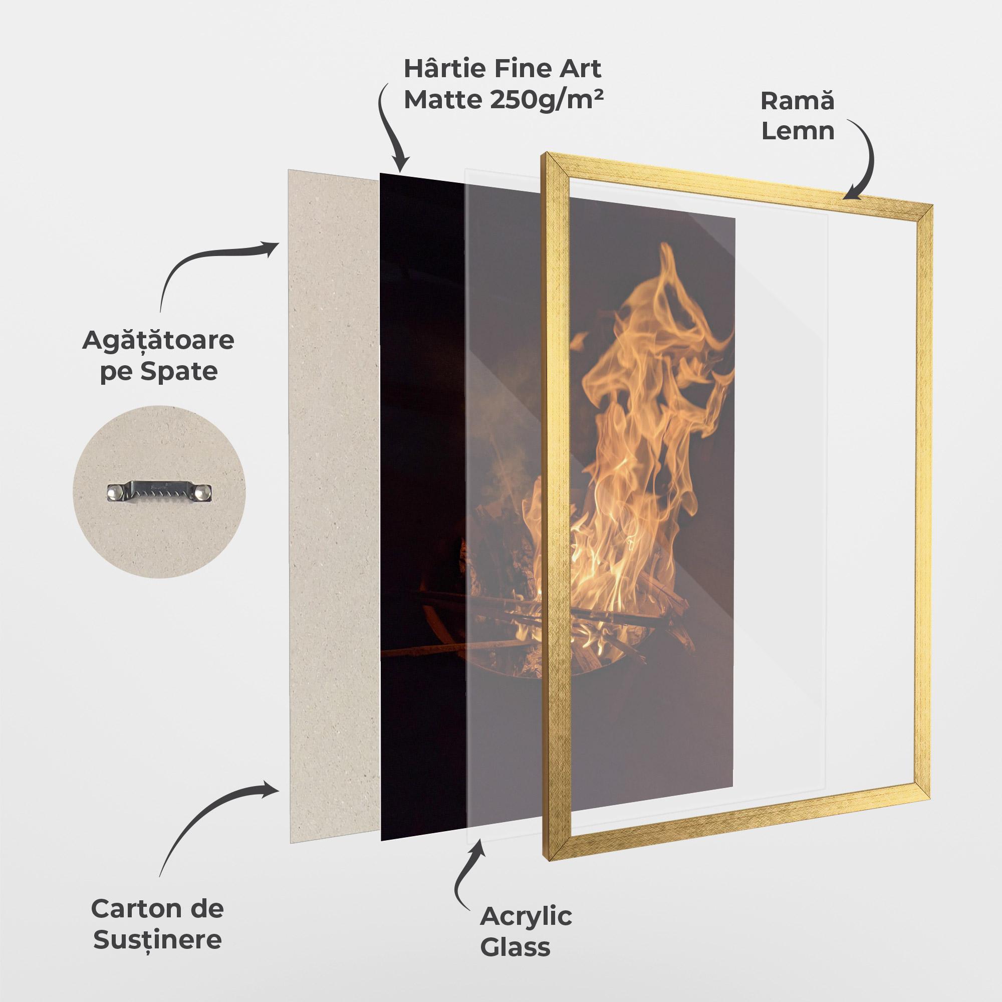 Poster Înrămat Fire Smoke mockup 1