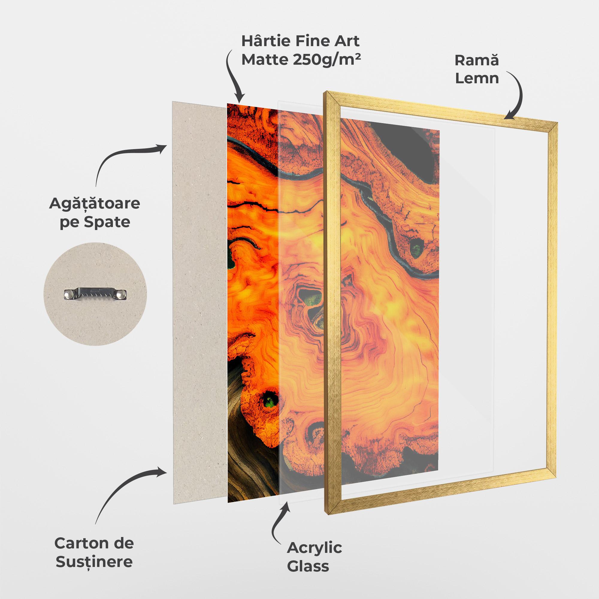 Poster Înrămat Fire Wood Texture mockup 1