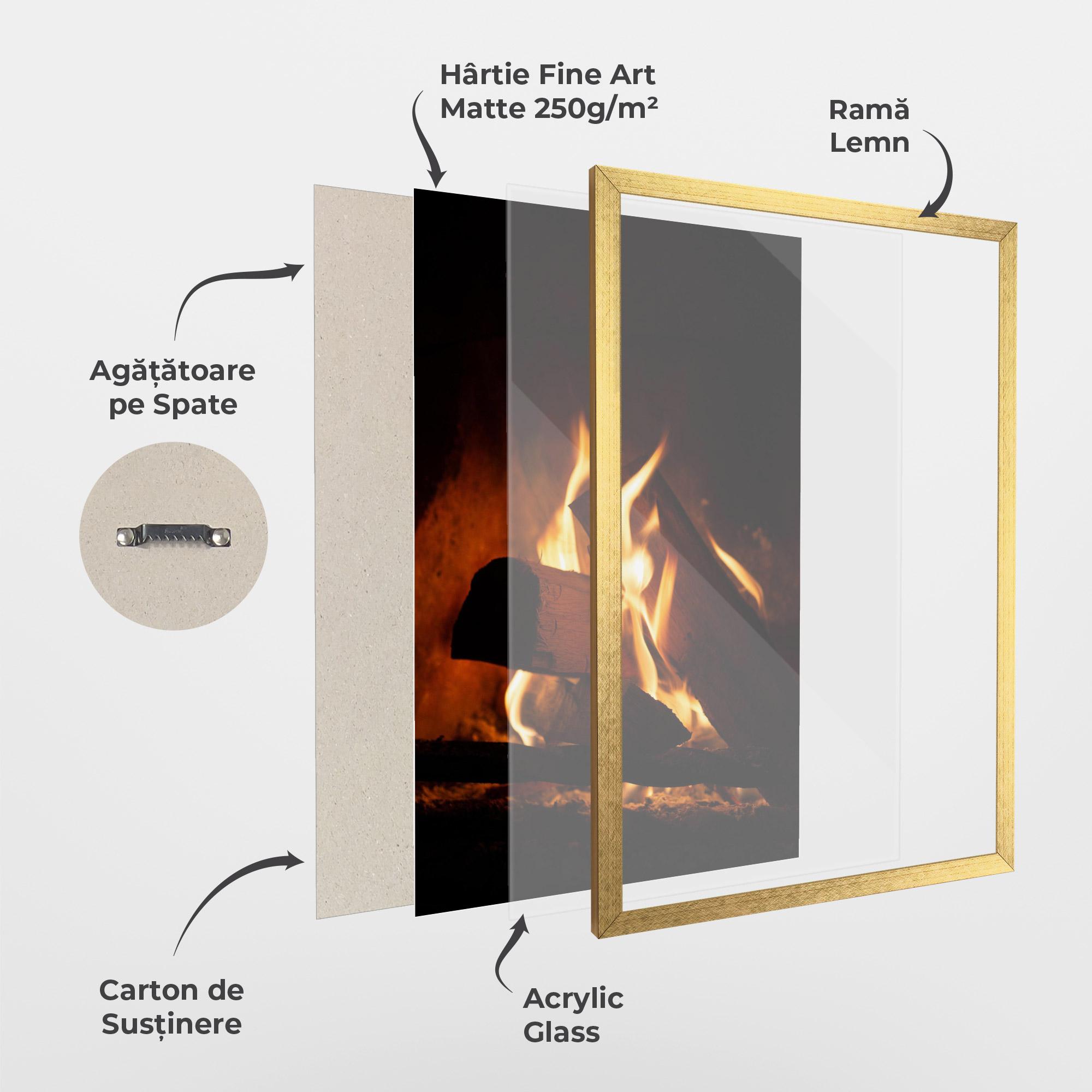 Poster Înrămat Fire Wood View mockup 1