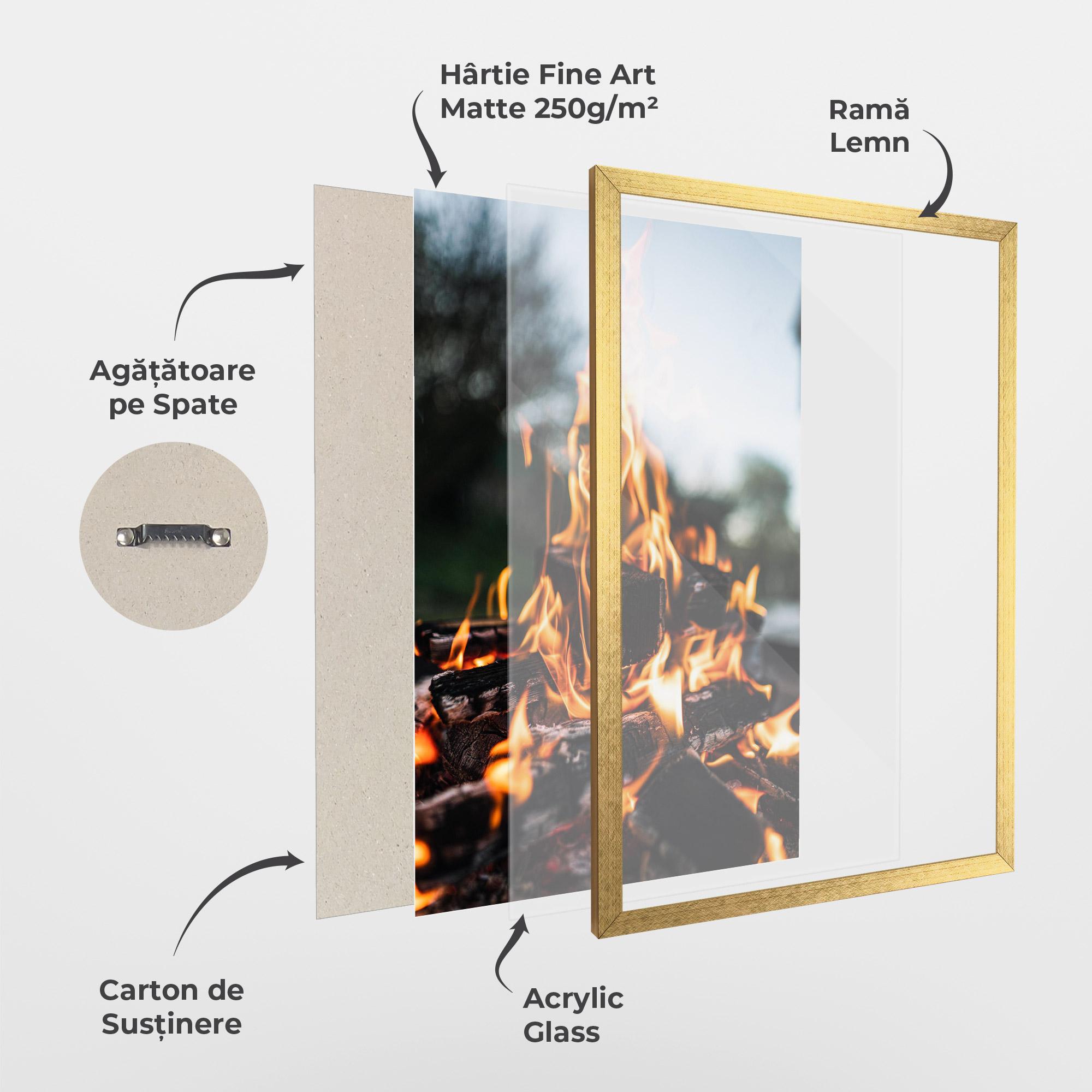 Poster Înrămat Marshmallows Fire mockup 1