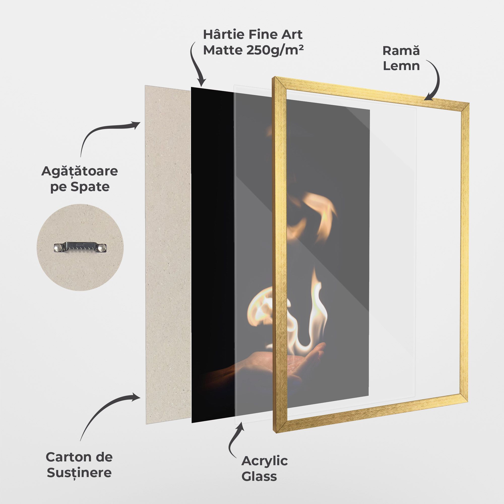 White Orange Fire mockup 1